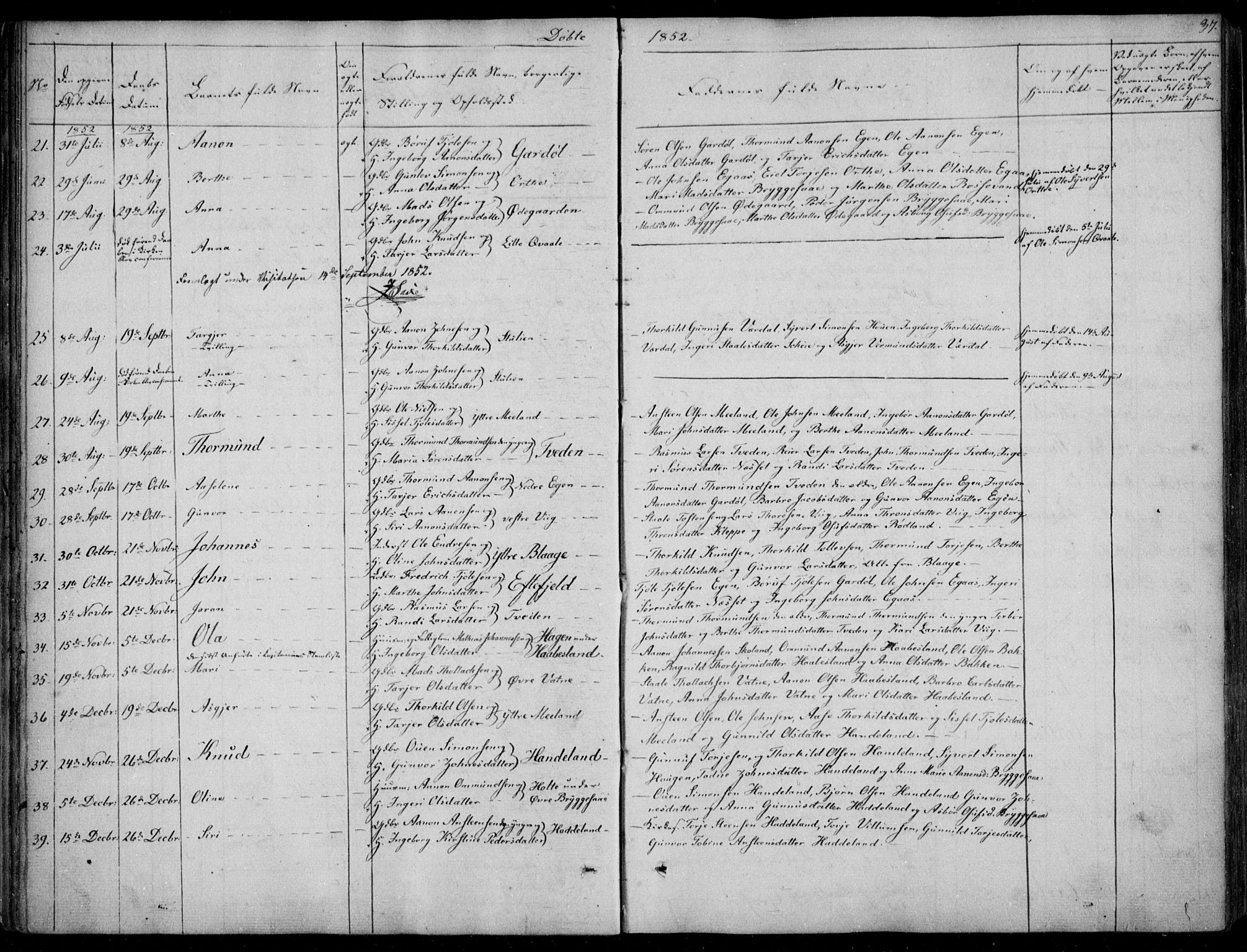 Hægebostad sokneprestkontor, AV/SAK-1111-0024/F/Fa/Fab/L0002: Parish register (official) no. A 2, 1836-1872, p. 37