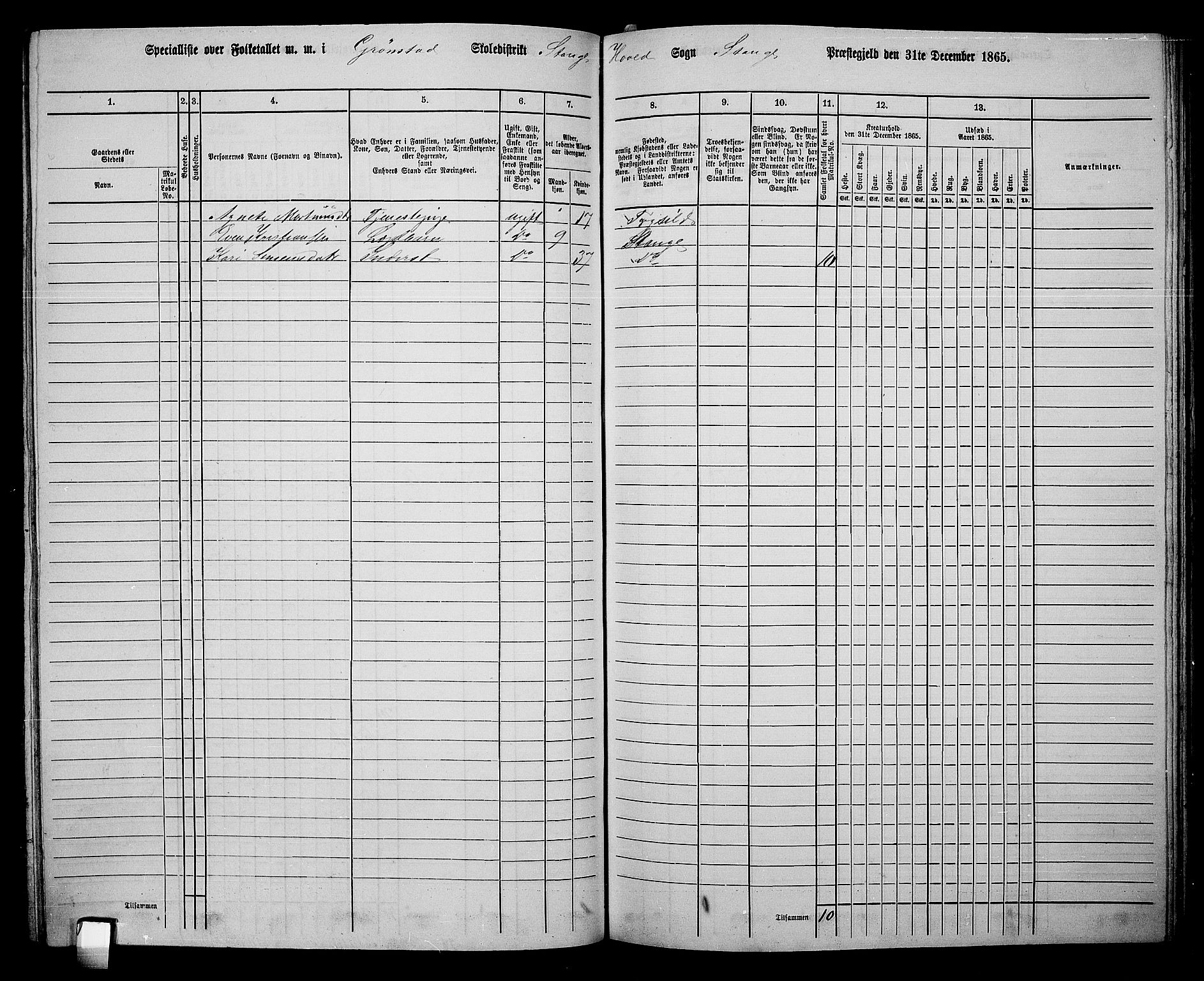 RA, 1865 census for Stange, 1865, p. 150