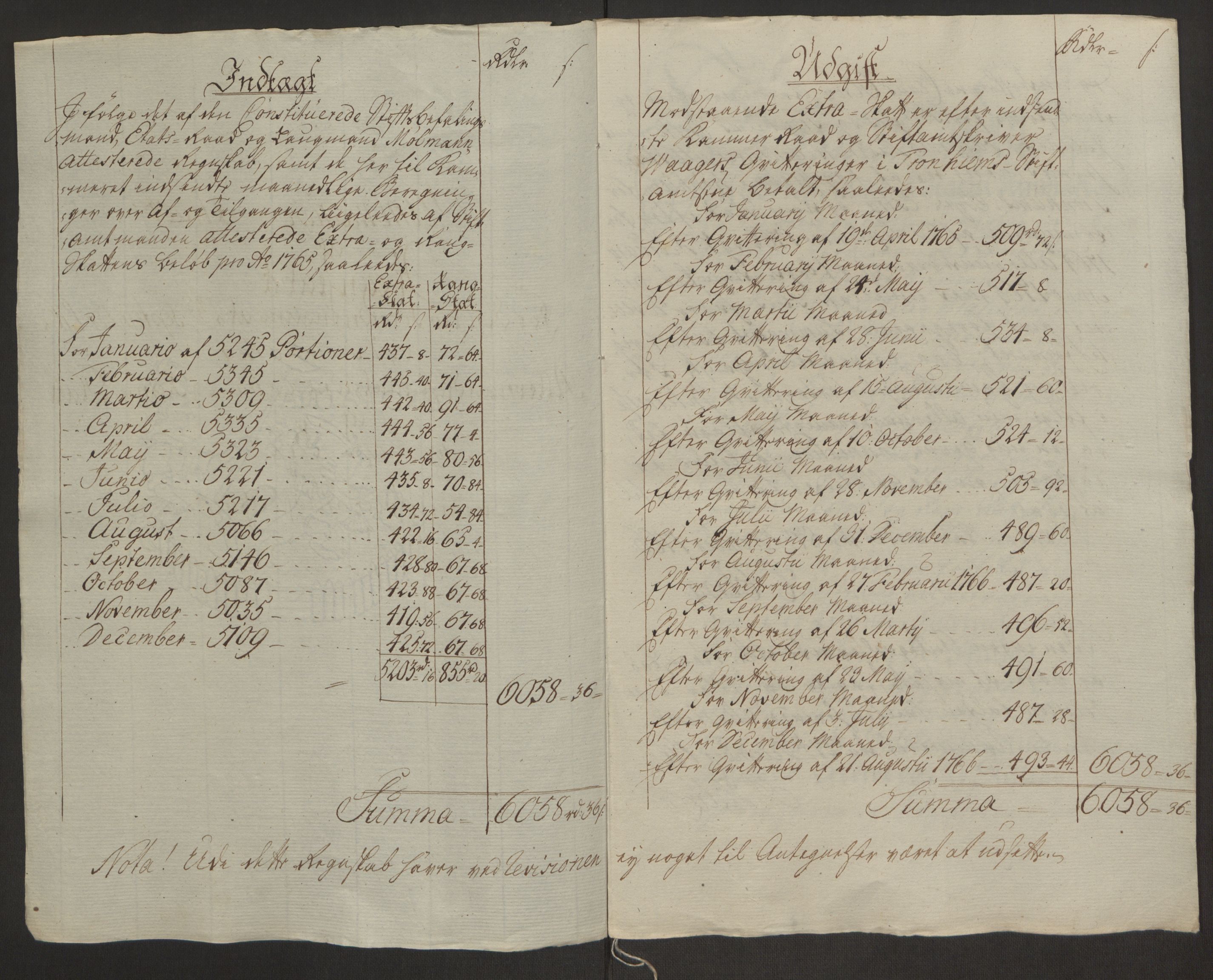 Rentekammeret inntil 1814, Reviderte regnskaper, Byregnskaper, AV/RA-EA-4066/R/Rs/L0516/0001: [S9] Kontribusjonsregnskap / Ekstraskatt, 1762-1767, p. 329