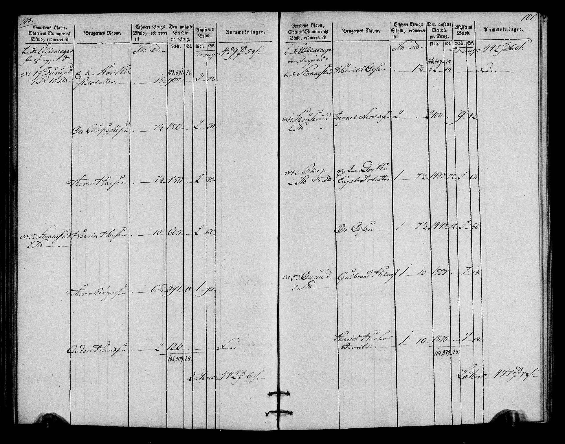 Rentekammeret inntil 1814, Realistisk ordnet avdeling, AV/RA-EA-4070/N/Ne/Nea/L0023: Øvre Romerike fogderi. Oppebørselsregister, 1803-1804, p. 52