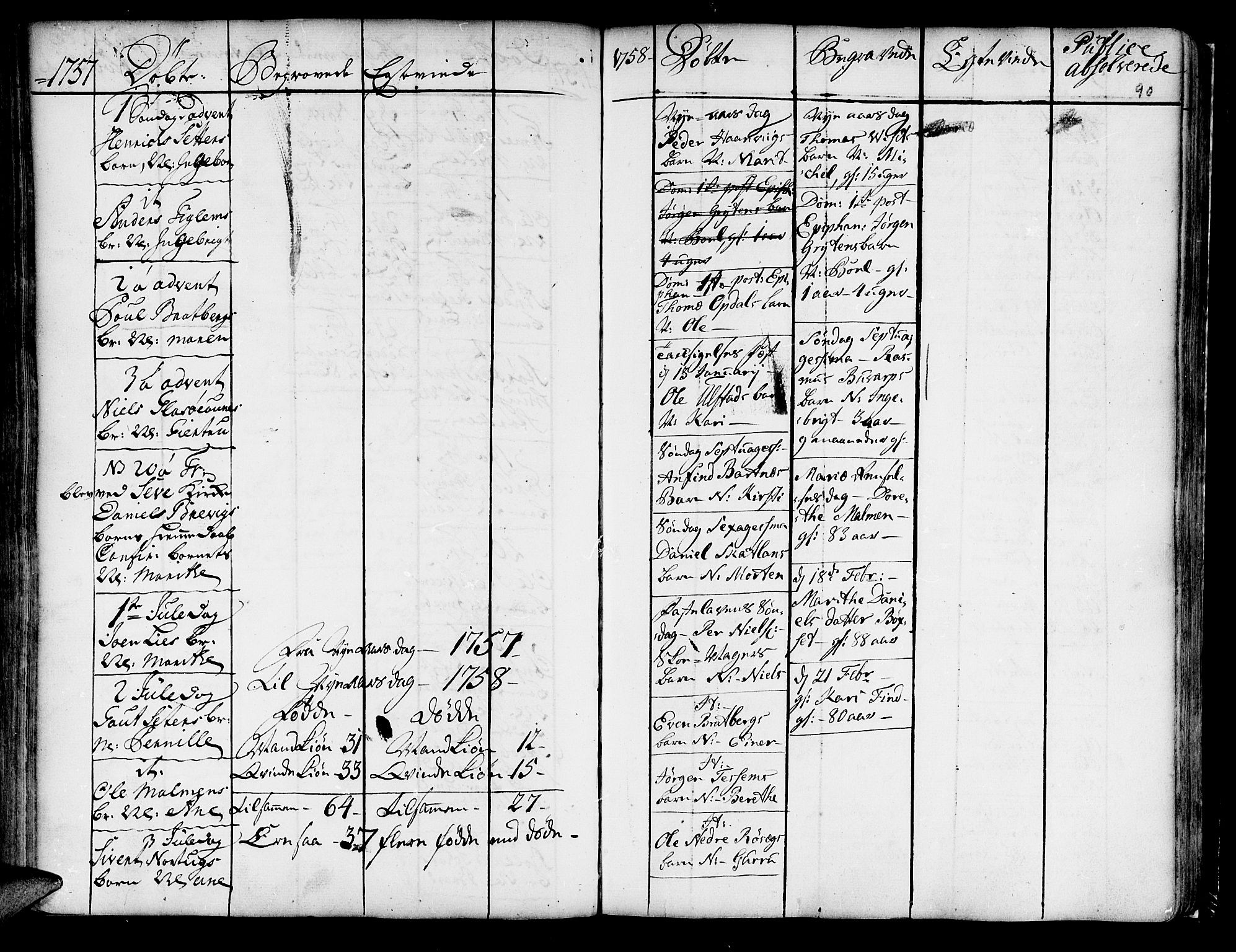 Ministerialprotokoller, klokkerbøker og fødselsregistre - Nord-Trøndelag, SAT/A-1458/741/L0385: Parish register (official) no. 741A01, 1722-1815, p. 90