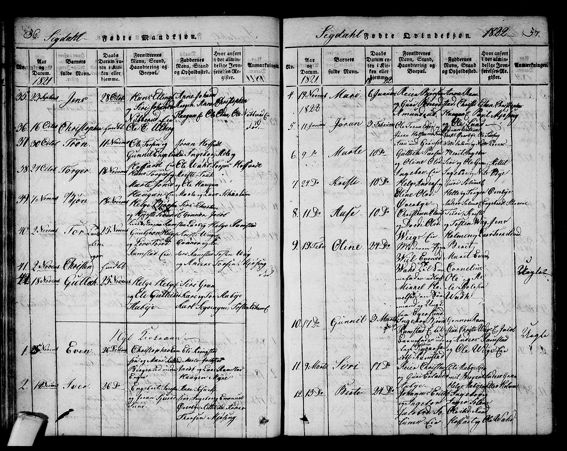 Sigdal kirkebøker, SAKO/A-245/F/Fa/L0005: Parish register (official) no. I 5 /1, 1815-1829, p. 56-57