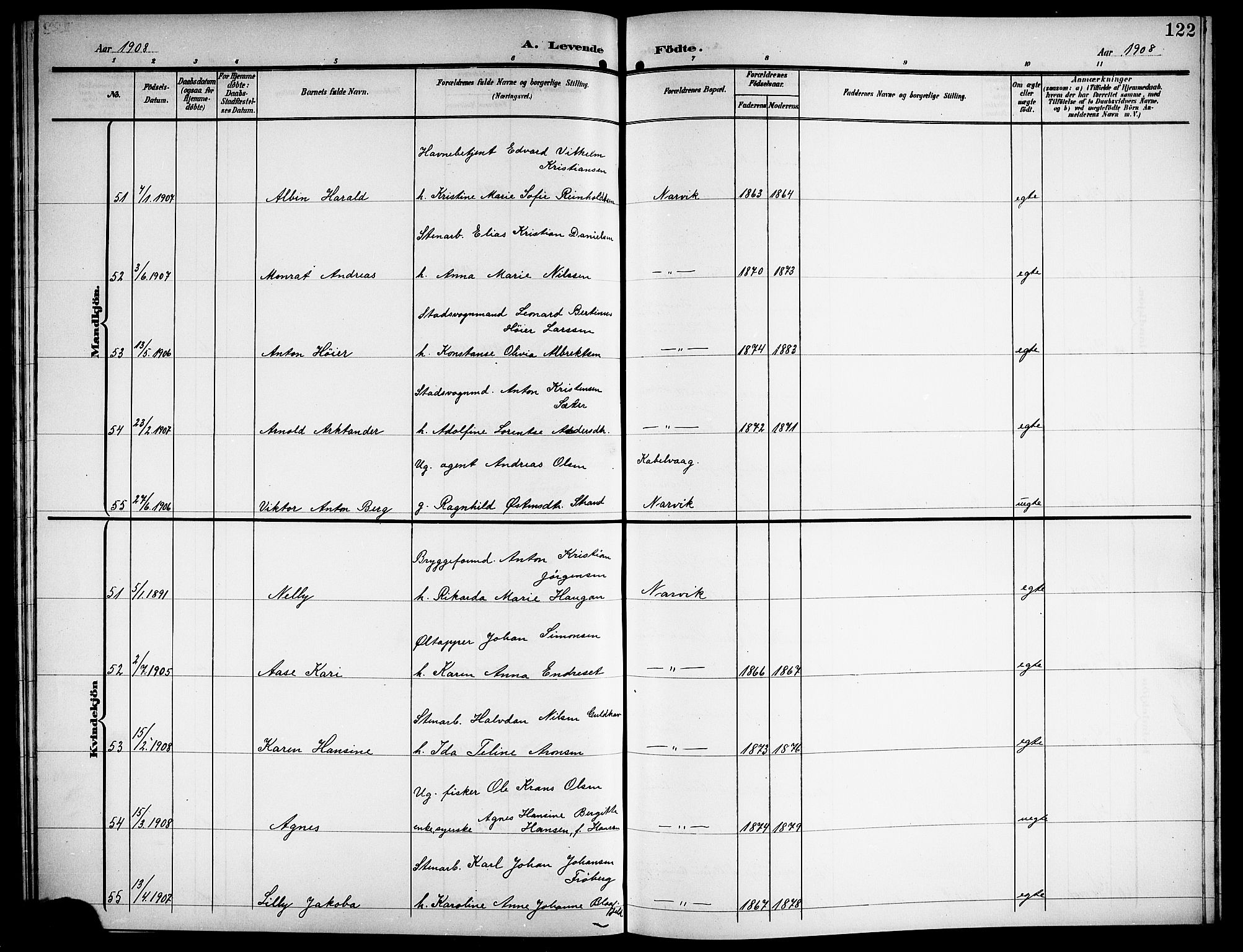 Ministerialprotokoller, klokkerbøker og fødselsregistre - Nordland, AV/SAT-A-1459/871/L1012: Parish register (copy) no. 871C01, 1902-1909, p. 122