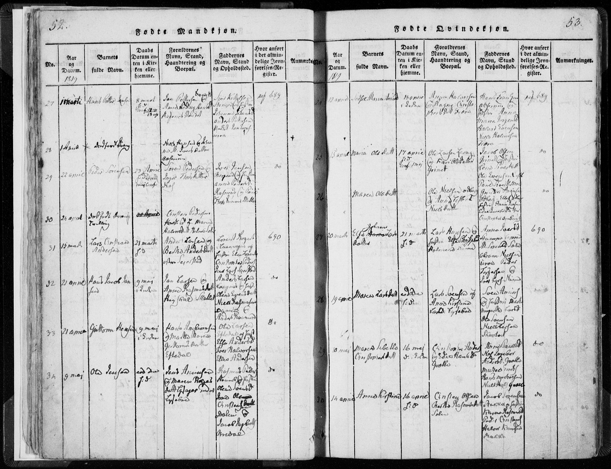 Hedrum kirkebøker, SAKO/A-344/F/Fa/L0004: Parish register (official) no. I 4, 1817-1835, p. 52-53
