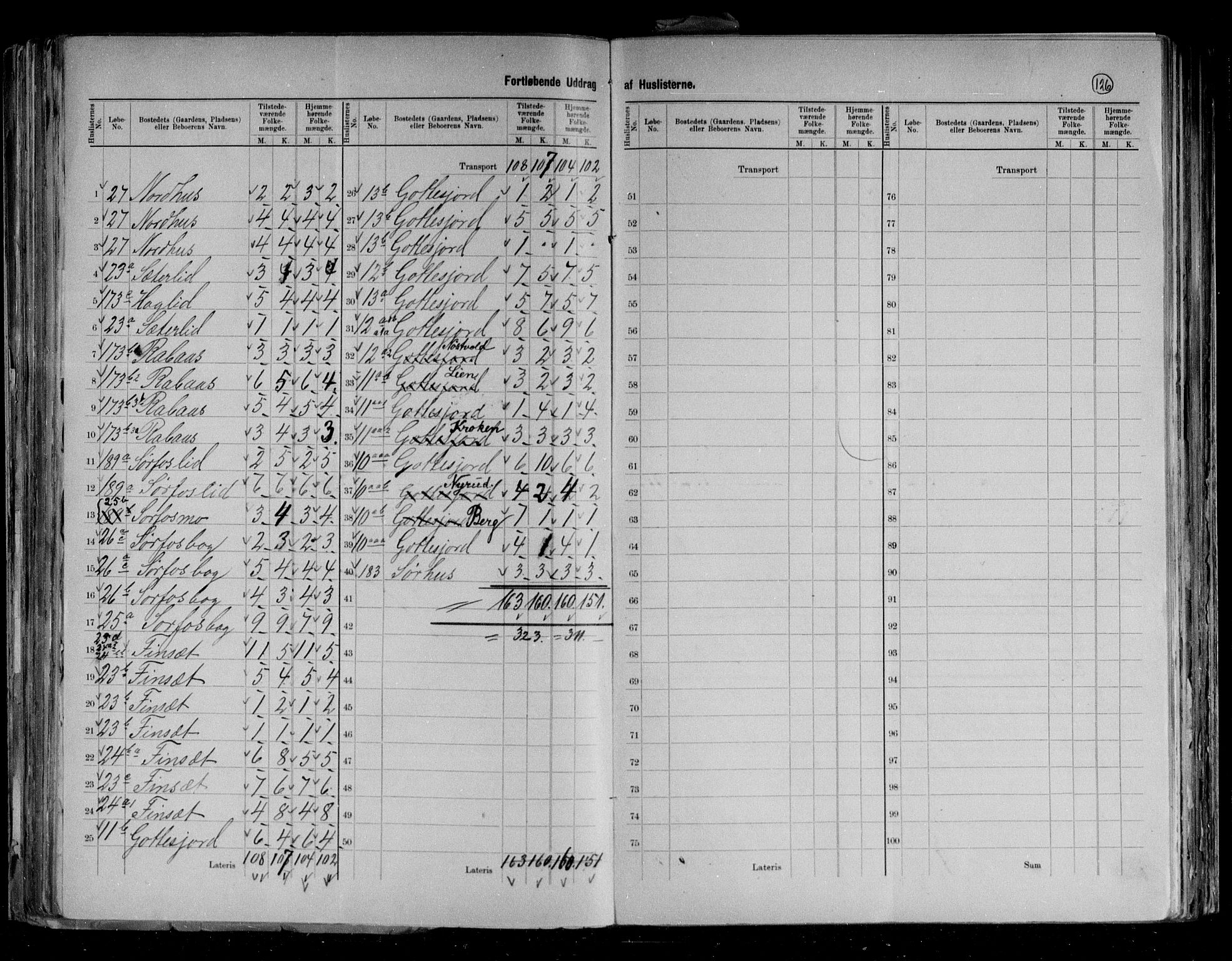 RA, 1891 census for 1925 Sørreisa, 1891, p. 11