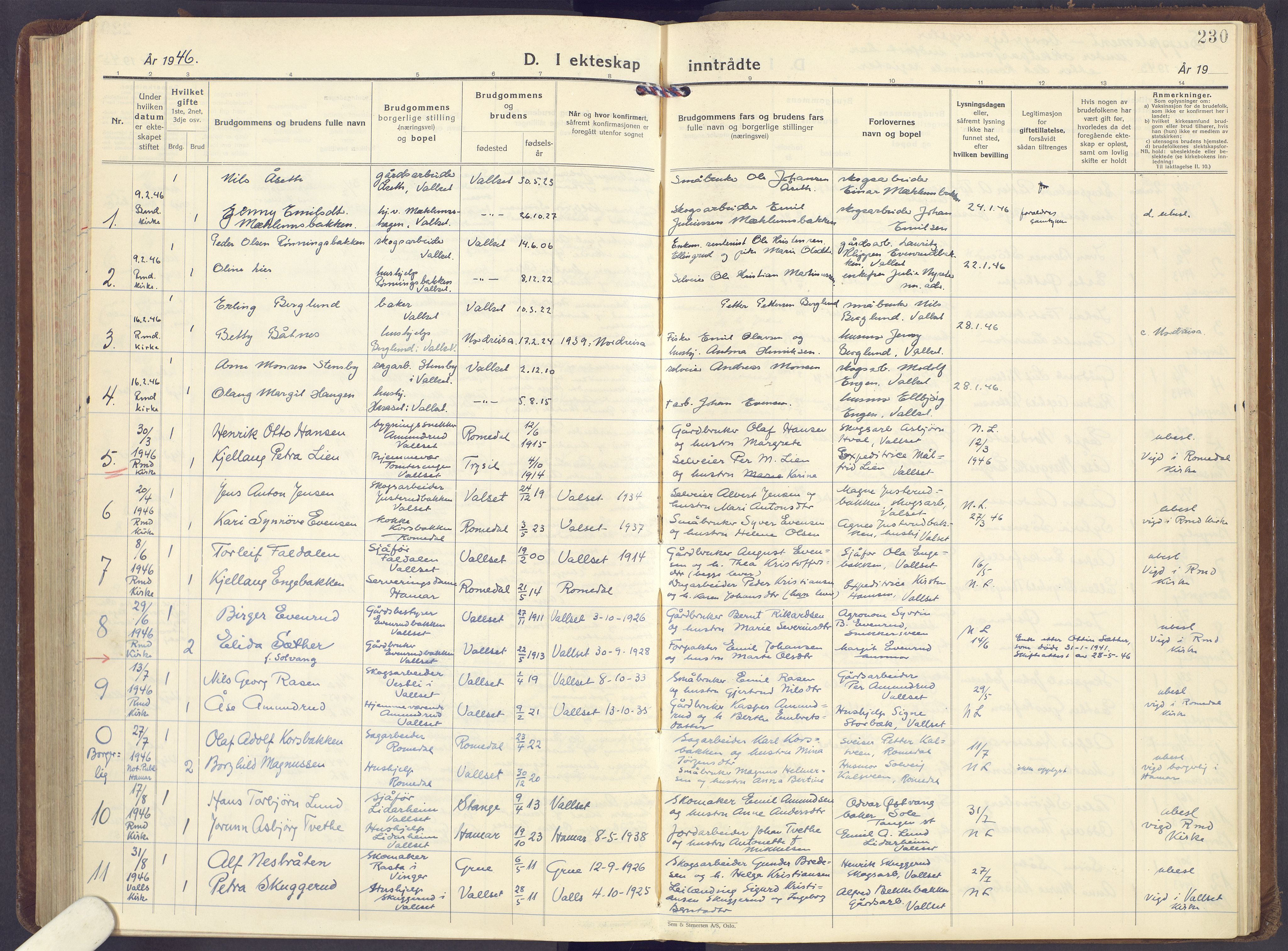 Romedal prestekontor, SAH/PREST-004/K/L0013: Parish register (official) no. 13, 1930-1949, p. 230