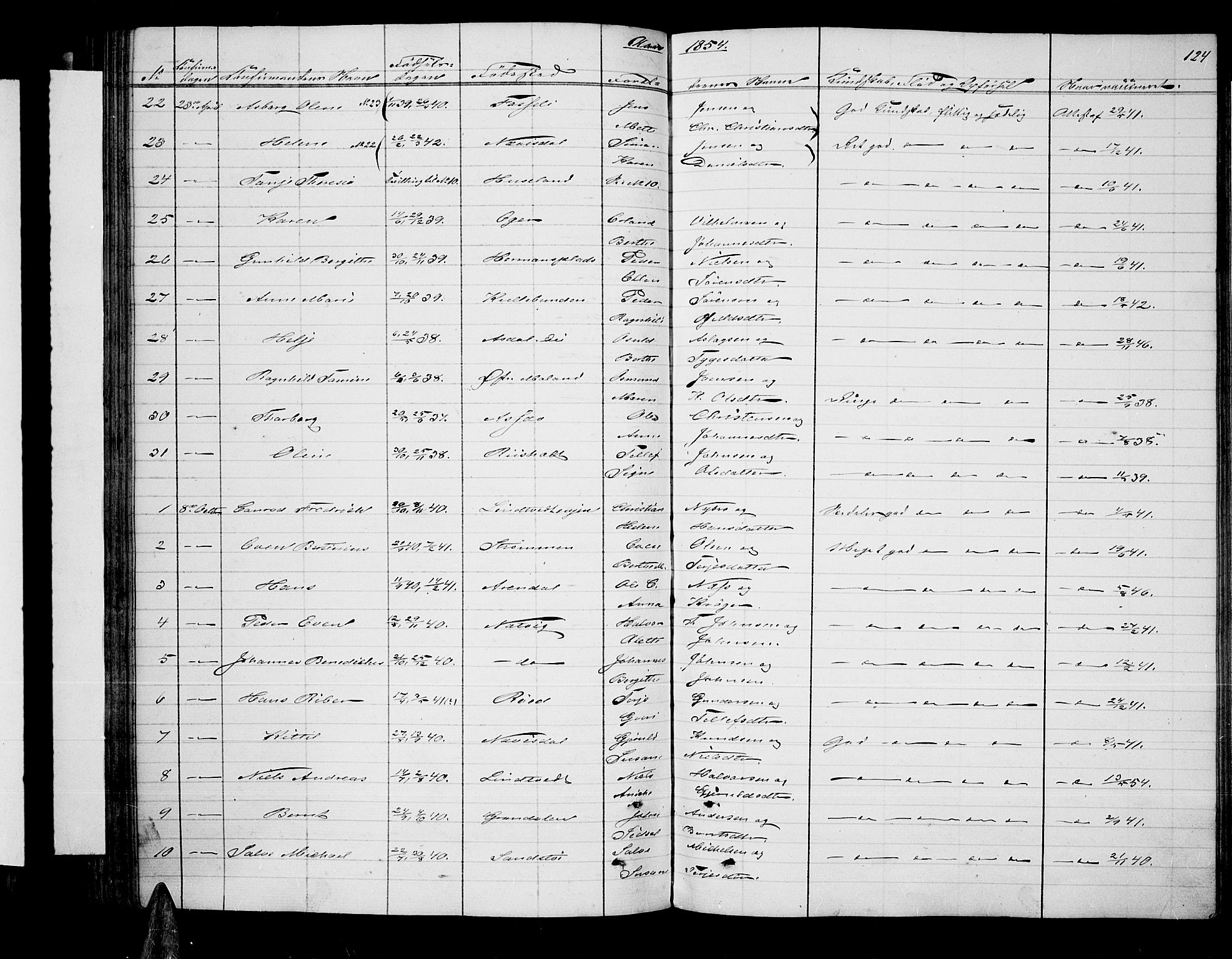 Øyestad sokneprestkontor, AV/SAK-1111-0049/F/Fb/L0007: Parish register (copy) no. B 7, 1854-1872, p. 124