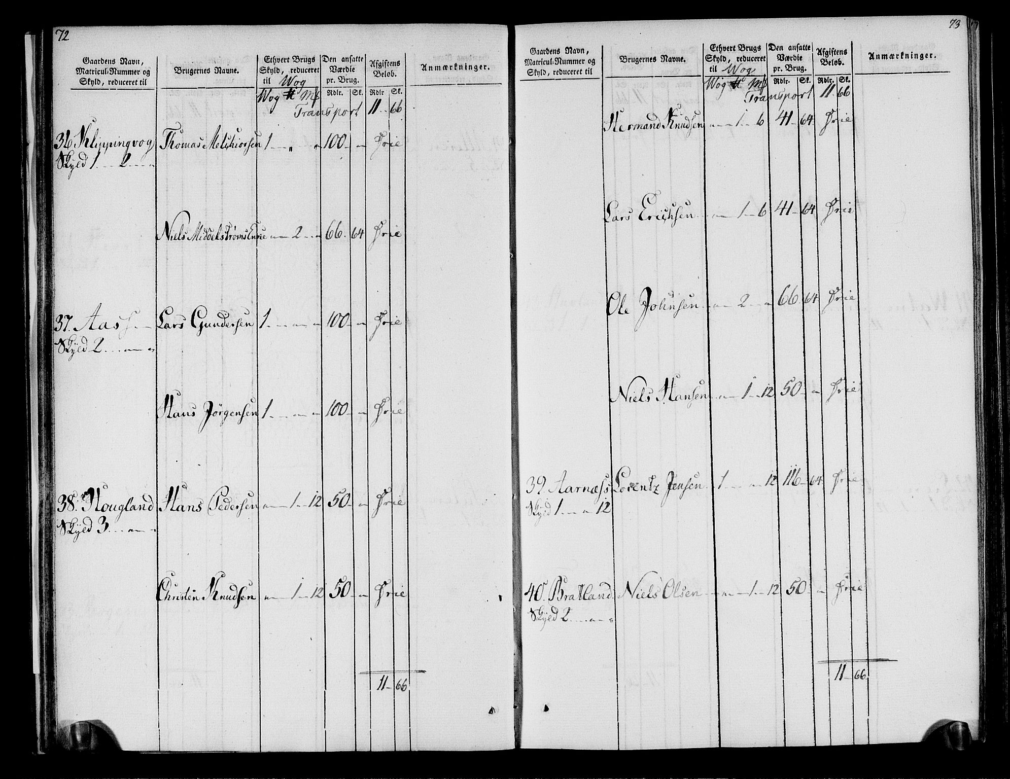 Rentekammeret inntil 1814, Realistisk ordnet avdeling, AV/RA-EA-4070/N/Ne/Nea/L0158: Helgeland fogderi. Oppebørselsregister, 1803-1804, p. 40