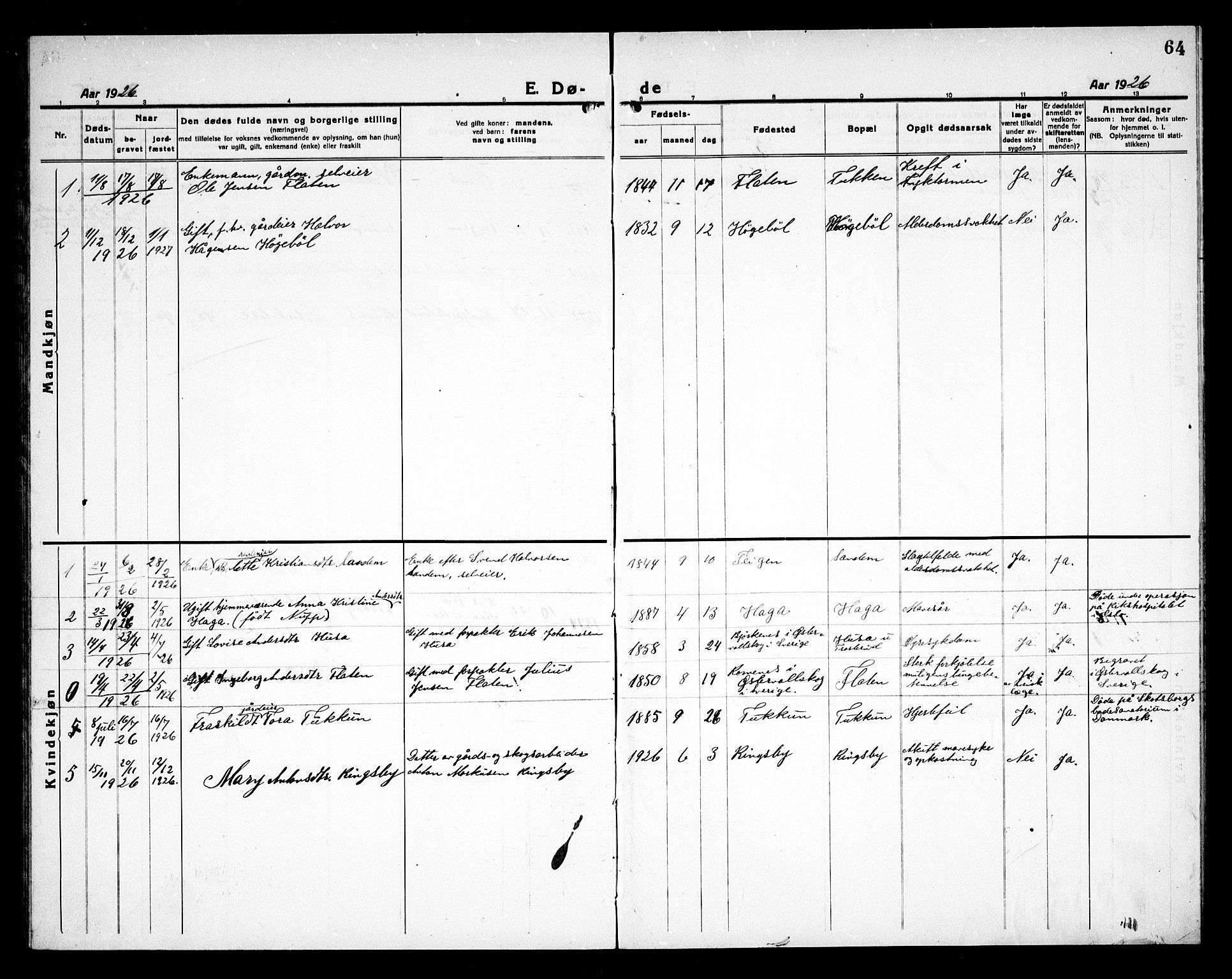 Rødenes prestekontor Kirkebøker, AV/SAO-A-2005/G/Gb/L0003: Parish register (copy) no. II 3, 1922-1936, p. 64