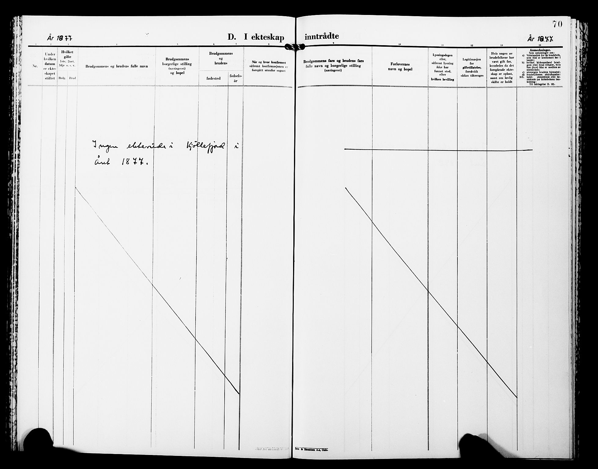 Lebesby sokneprestkontor, SATØ/S-1353/H/Ha/L0005kirke: Parish register (official) no. 5, 1870-1902, p. 70