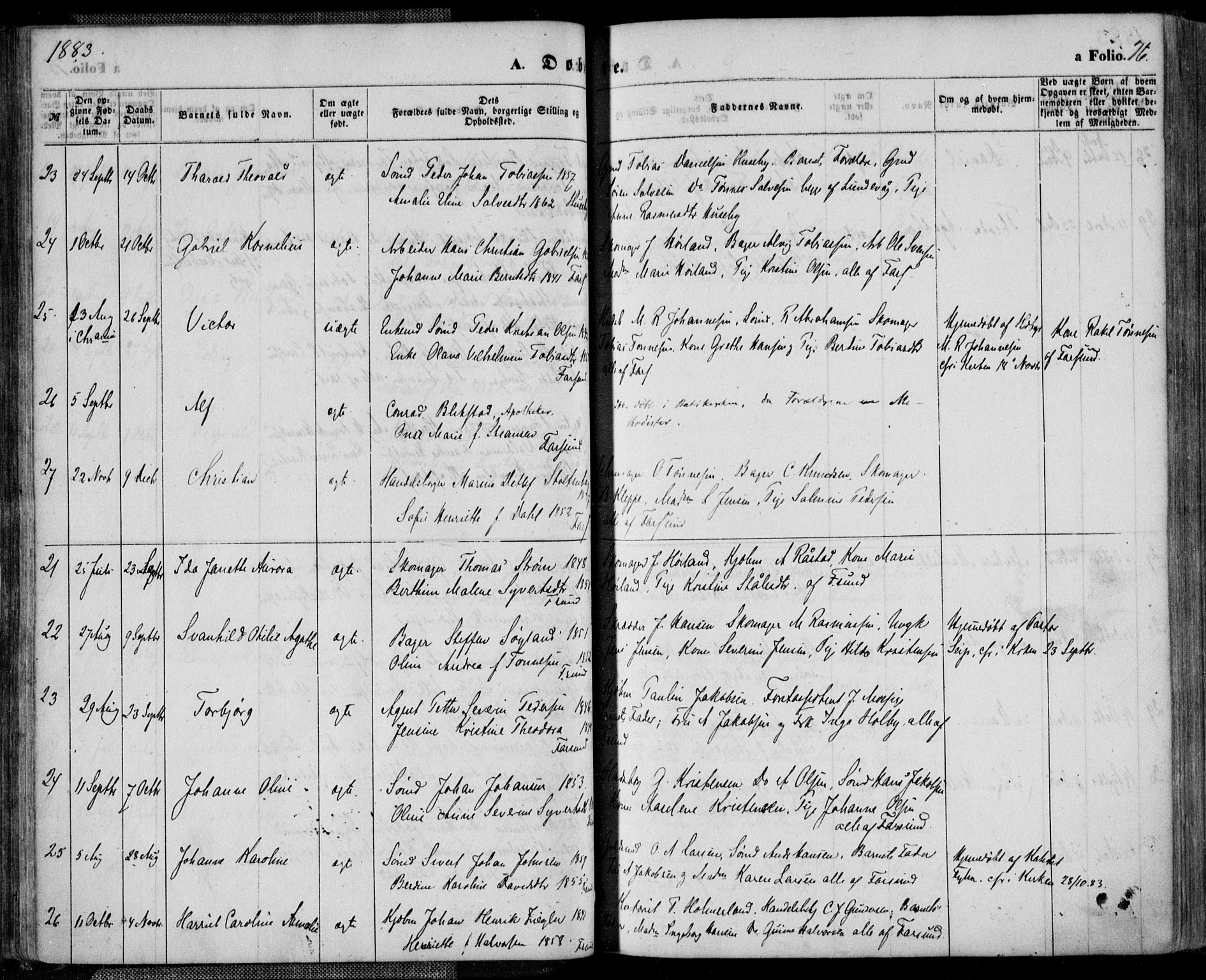 Farsund sokneprestkontor, AV/SAK-1111-0009/F/Fa/L0005: Parish register (official) no. A 5, 1863-1886, p. 76