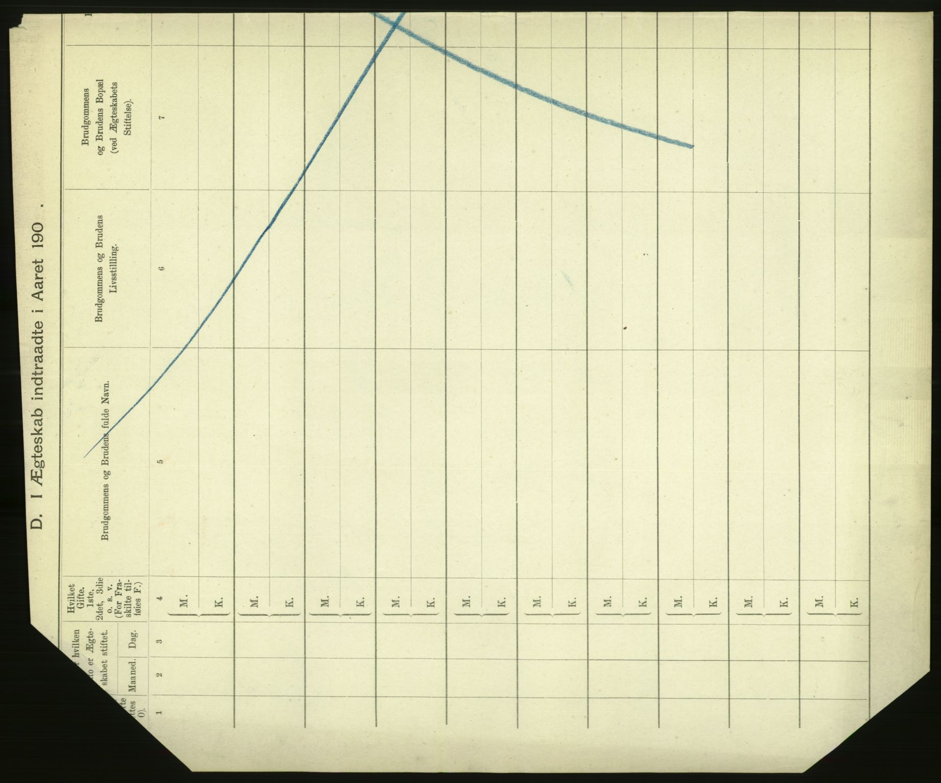 Statistisk sentralbyrå, Sosiodemografiske emner, Befolkning, RA/S-2228/D/Df/Dfa/Dfaf/L0048: Finnmarkens amt: Levendefødte menn og kvinner, gifte, døde, dødfødte. Bygder og byer., 1908, p. 564