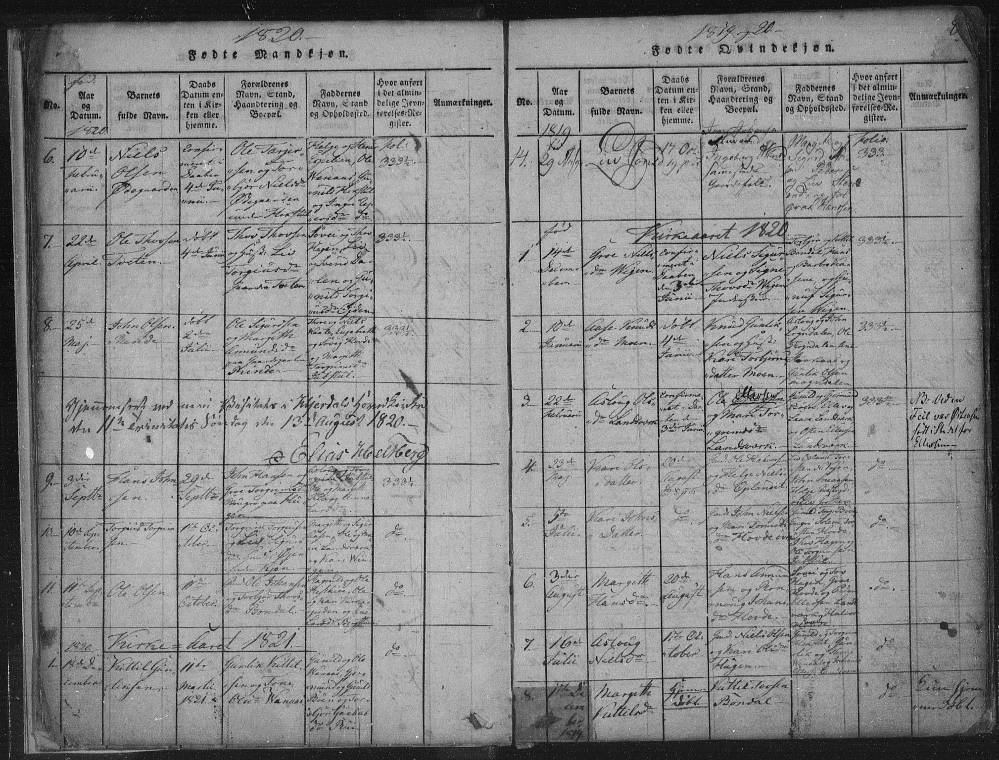 Hjartdal kirkebøker, SAKO/A-270/F/Fc/L0001: Parish register (official) no. III 1, 1815-1843, p. 8