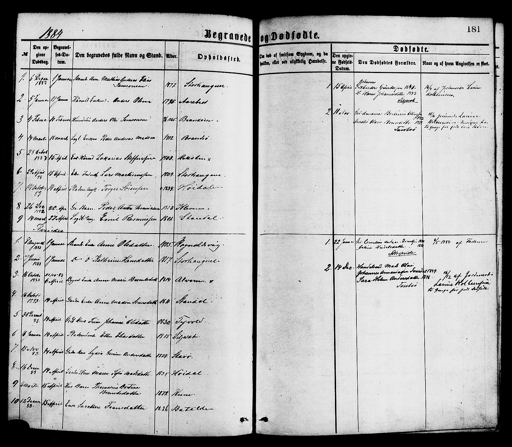 Kinn sokneprestembete, AV/SAB-A-80801/H/Haa/Haaa/L0013: Parish register (official) no. A 13, 1870-1885, p. 181