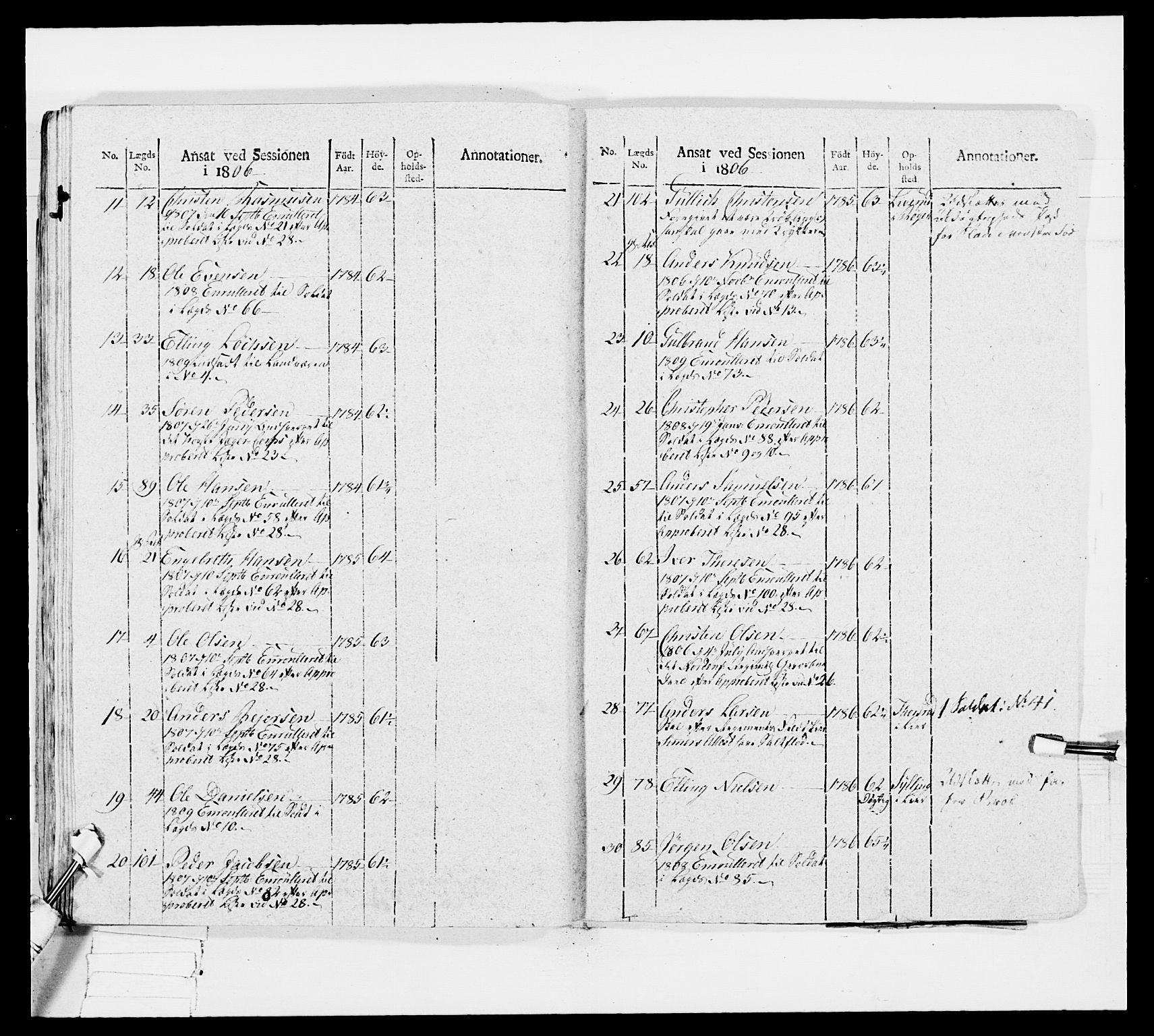 Generalitets- og kommissariatskollegiet, Det kongelige norske kommissariatskollegium, AV/RA-EA-5420/E/Eh/L0033: Nordafjelske gevorbne infanteriregiment, 1810, p. 418