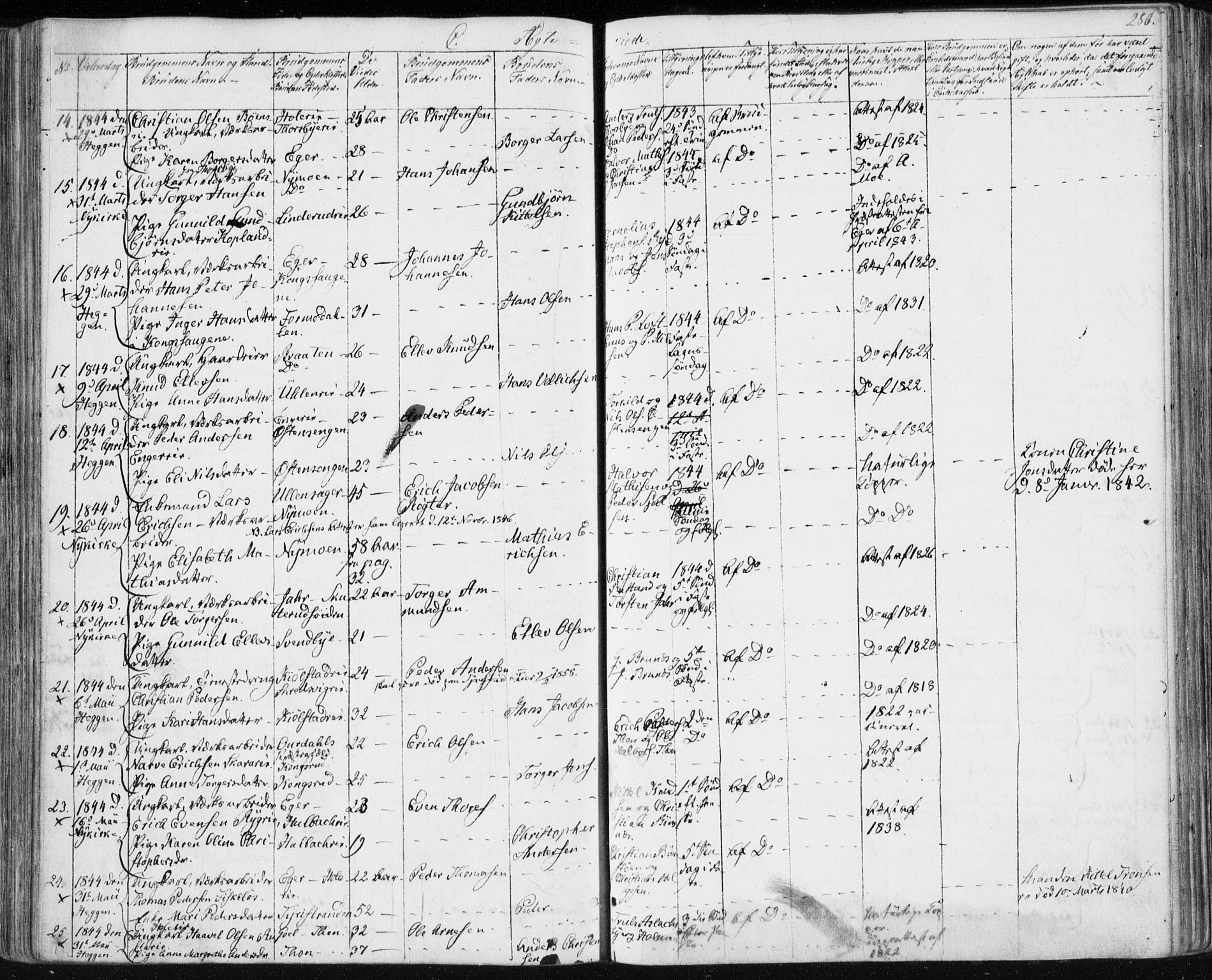 Modum kirkebøker, AV/SAKO-A-234/F/Fa/L0007: Parish register (official) no. 7, 1841-1850, p. 286