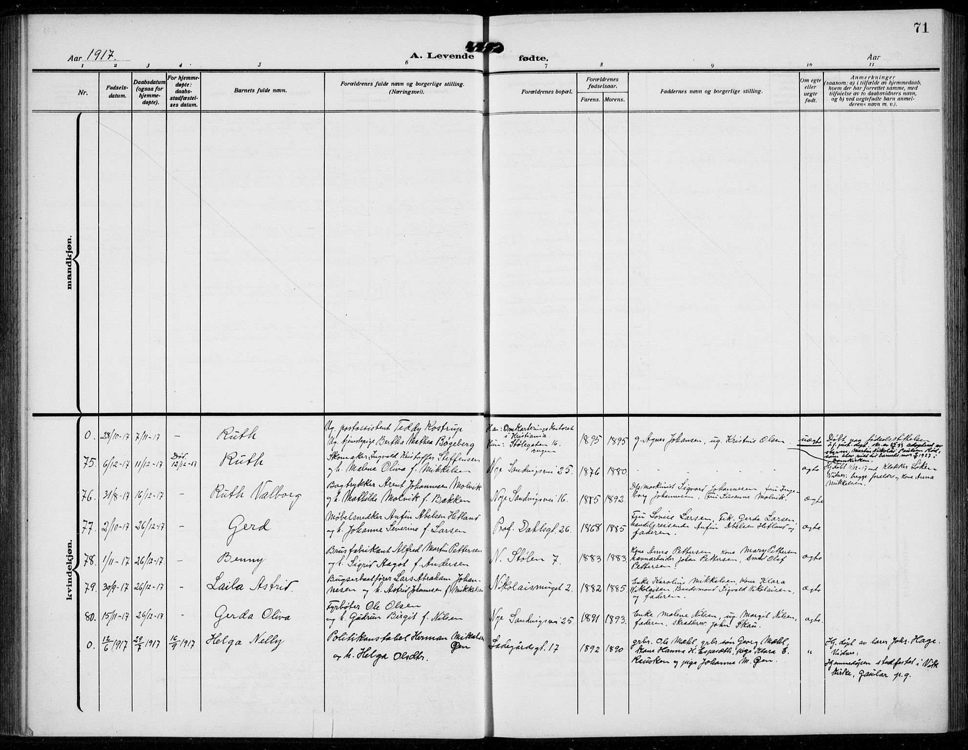 Mariakirken Sokneprestembete, AV/SAB-A-76901/H/Hab/L0006: Parish register (copy) no. A 6, 1909-1939, p. 71