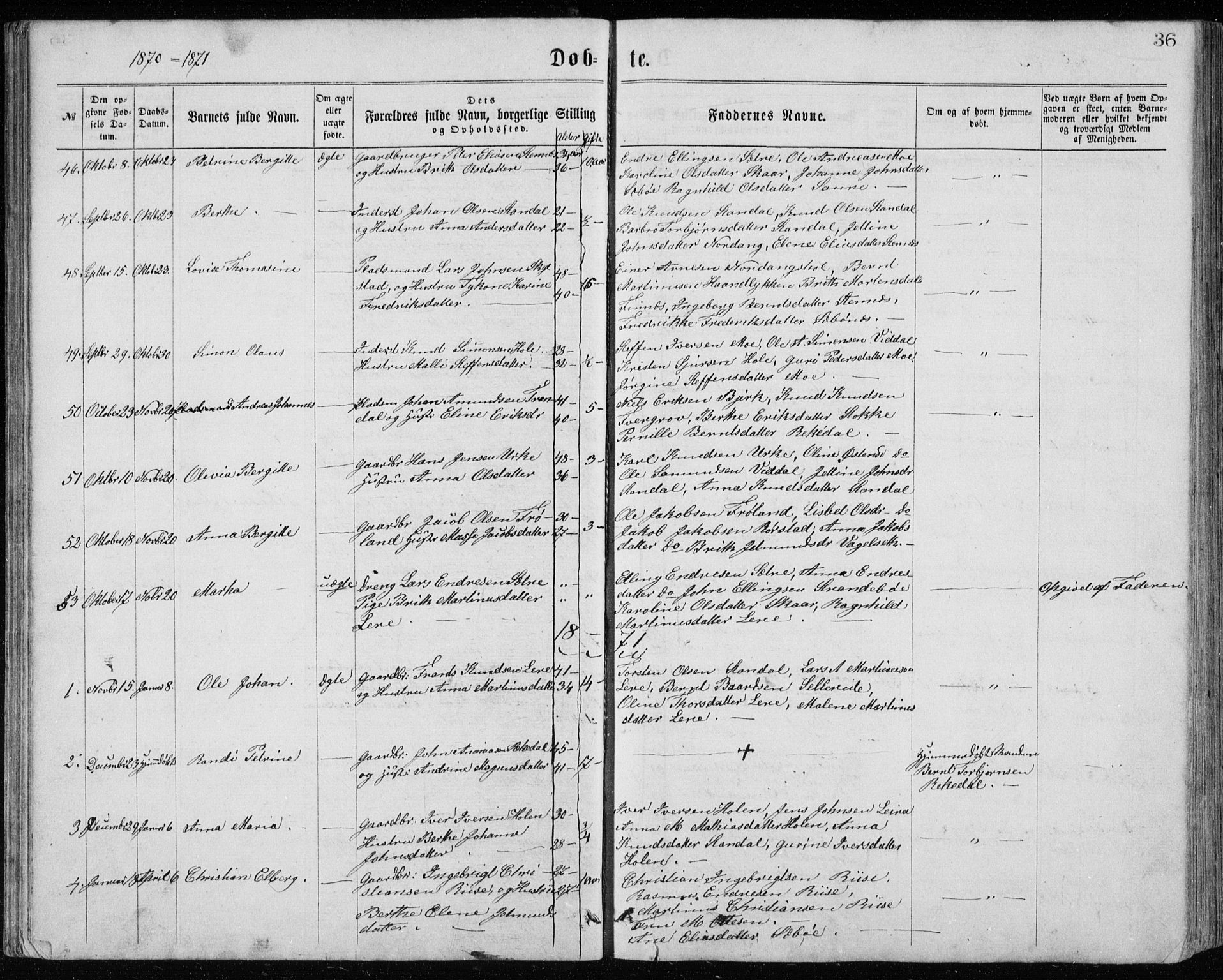 Ministerialprotokoller, klokkerbøker og fødselsregistre - Møre og Romsdal, AV/SAT-A-1454/515/L0214: Parish register (copy) no. 515C01, 1865-1883, p. 36