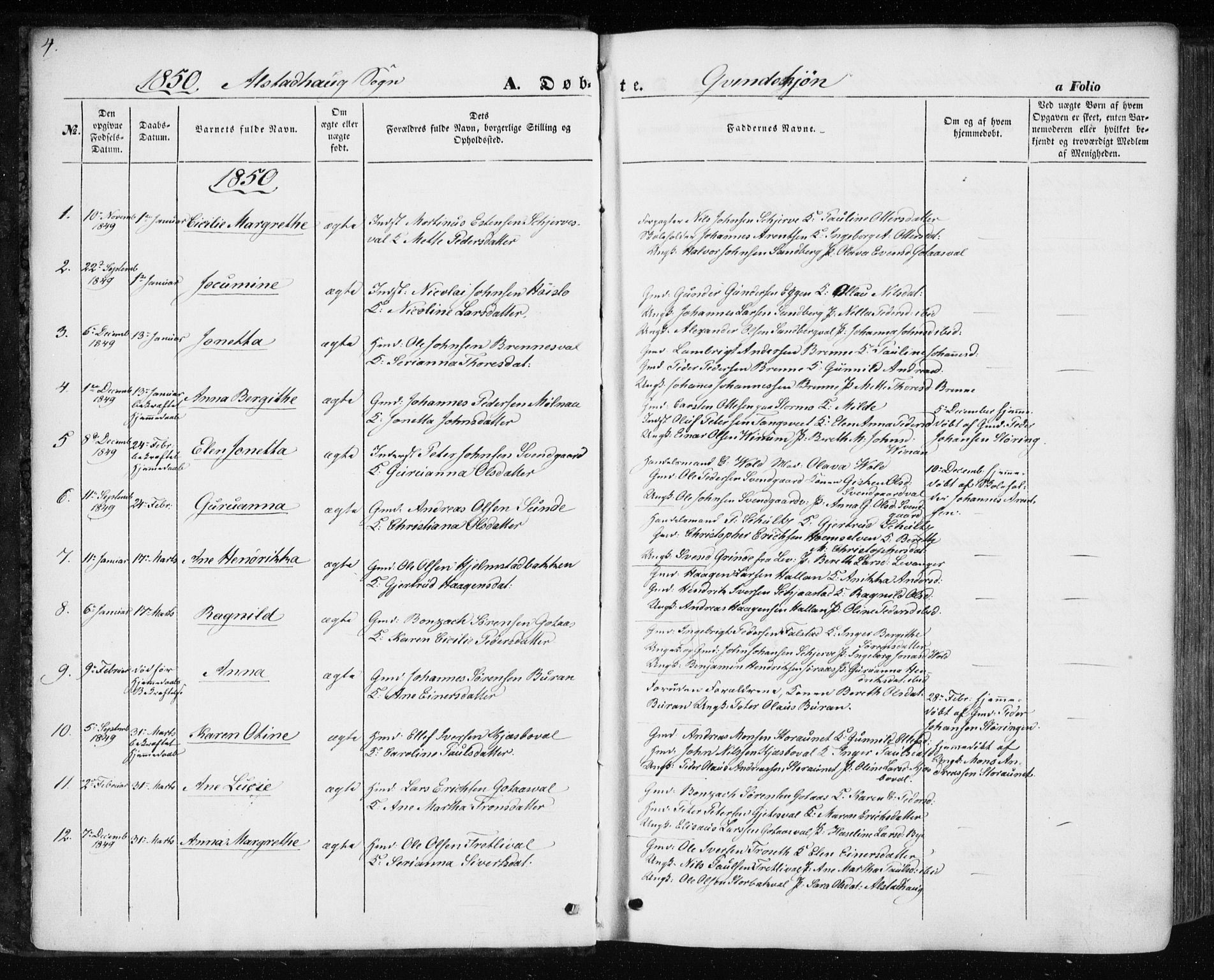 Ministerialprotokoller, klokkerbøker og fødselsregistre - Nord-Trøndelag, AV/SAT-A-1458/717/L0154: Parish register (official) no. 717A07 /1, 1850-1862, p. 4