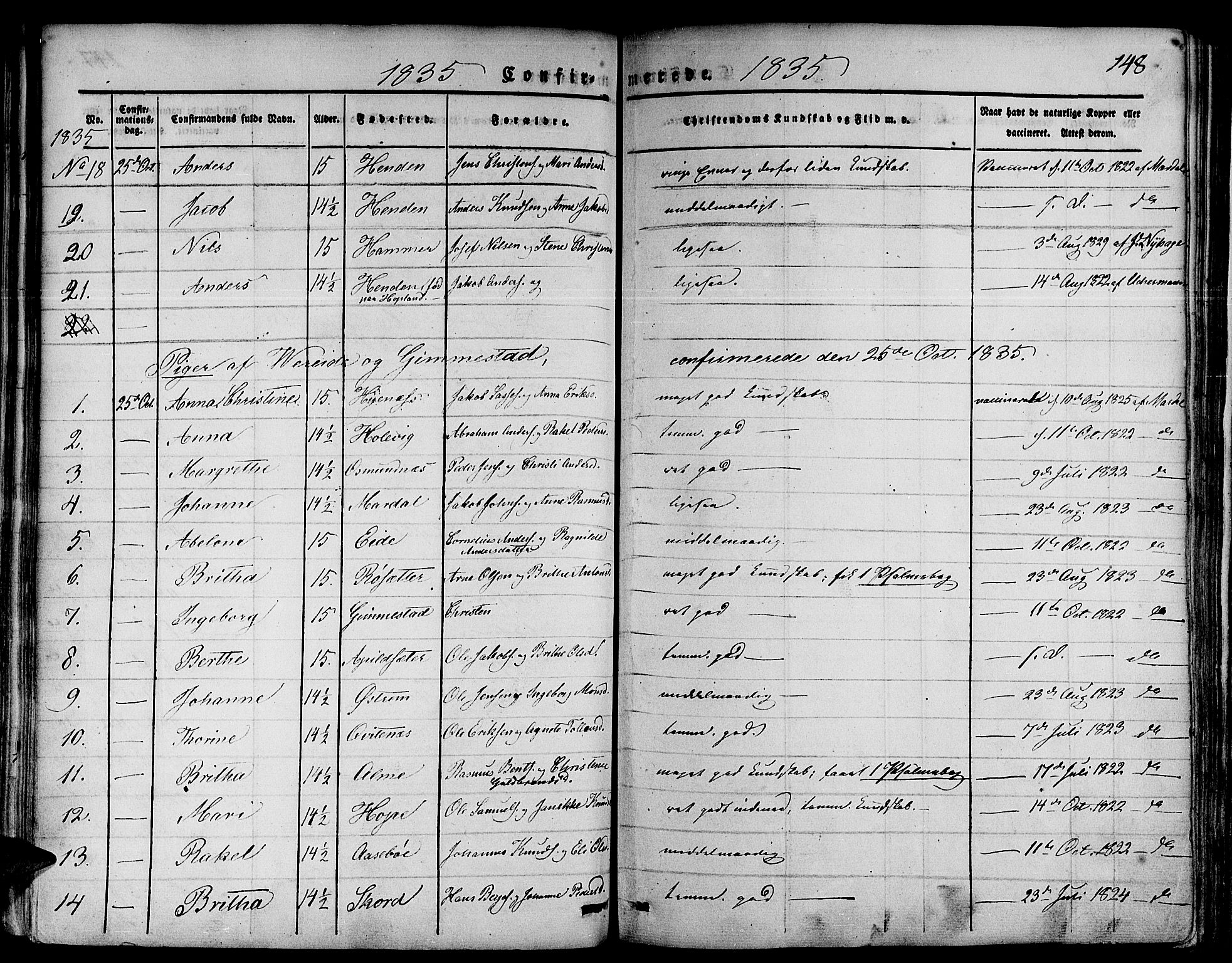 Gloppen sokneprestembete, AV/SAB-A-80101/H/Haa/Haaa/L0007: Parish register (official) no. A 7, 1827-1837, p. 148