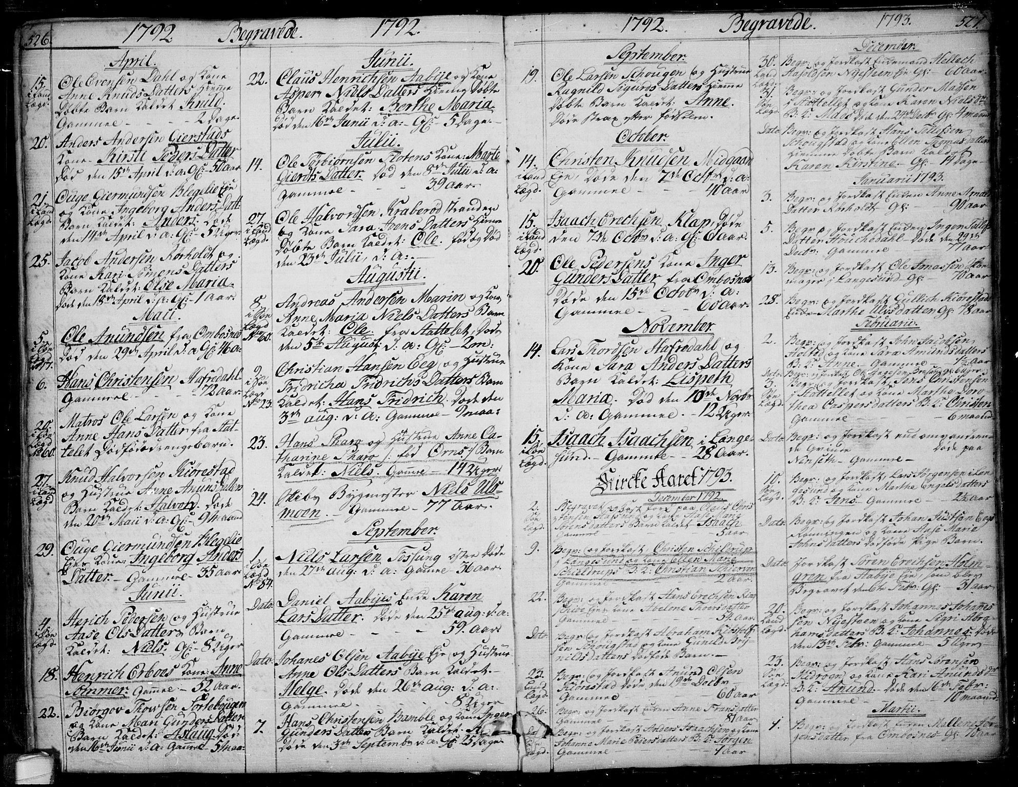 Bamble kirkebøker, AV/SAKO-A-253/F/Fa/L0002: Parish register (official) no. I 2, 1775-1814, p. 526-527
