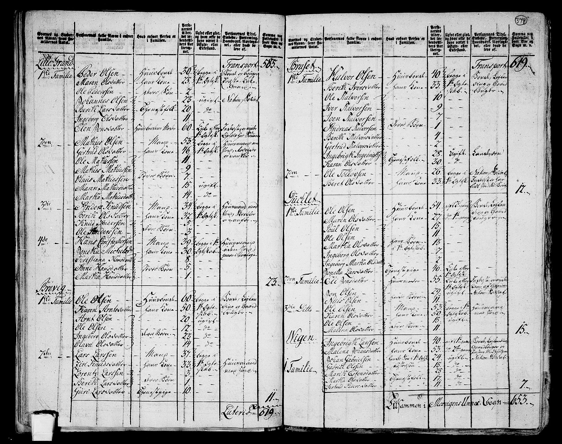 RA, 1801 census for 1722P Ytterøy, 1801, p. 373b-374a
