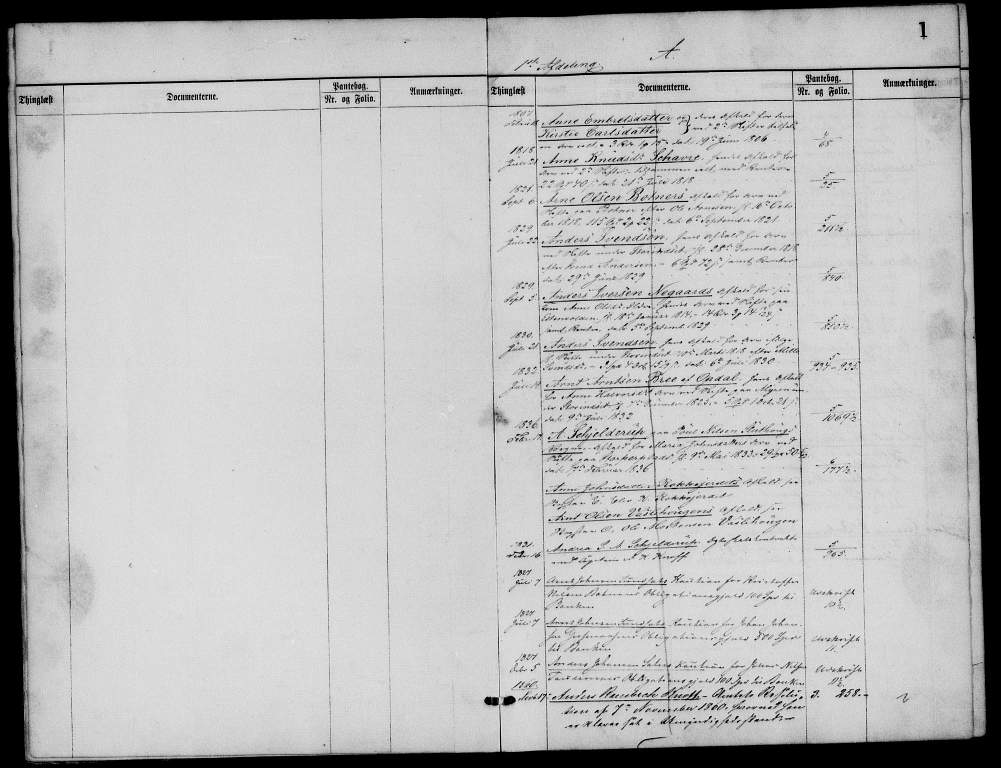 Nord-Østerdal tingrett, SAH/TING-020/H/Ha/Hal/L0006: Mortgage register no. 4, 1856-1895, p. 1