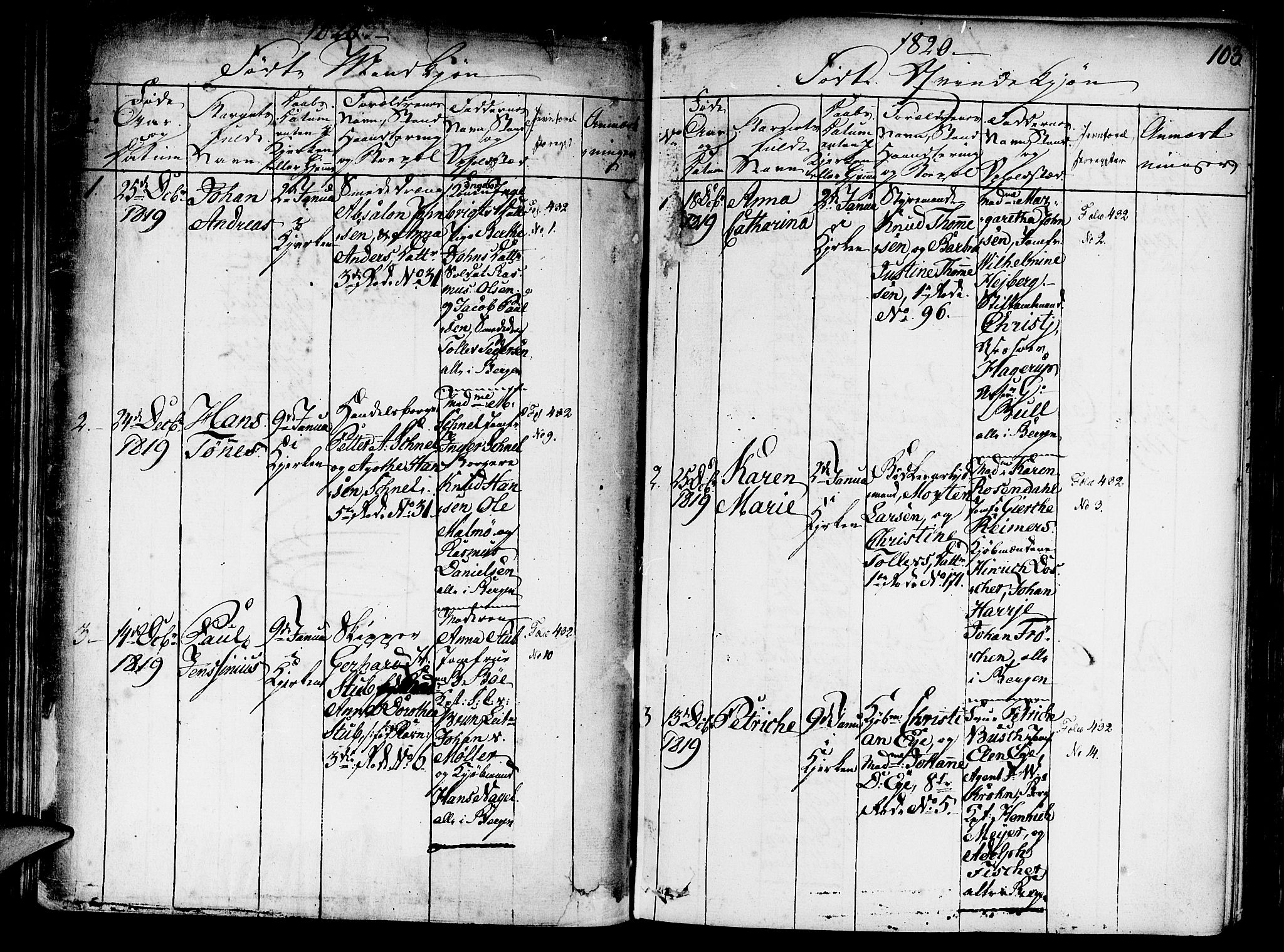 Nykirken Sokneprestembete, AV/SAB-A-77101/H/Haa/L0011: Parish register (official) no. A 11, 1816-1821, p. 103