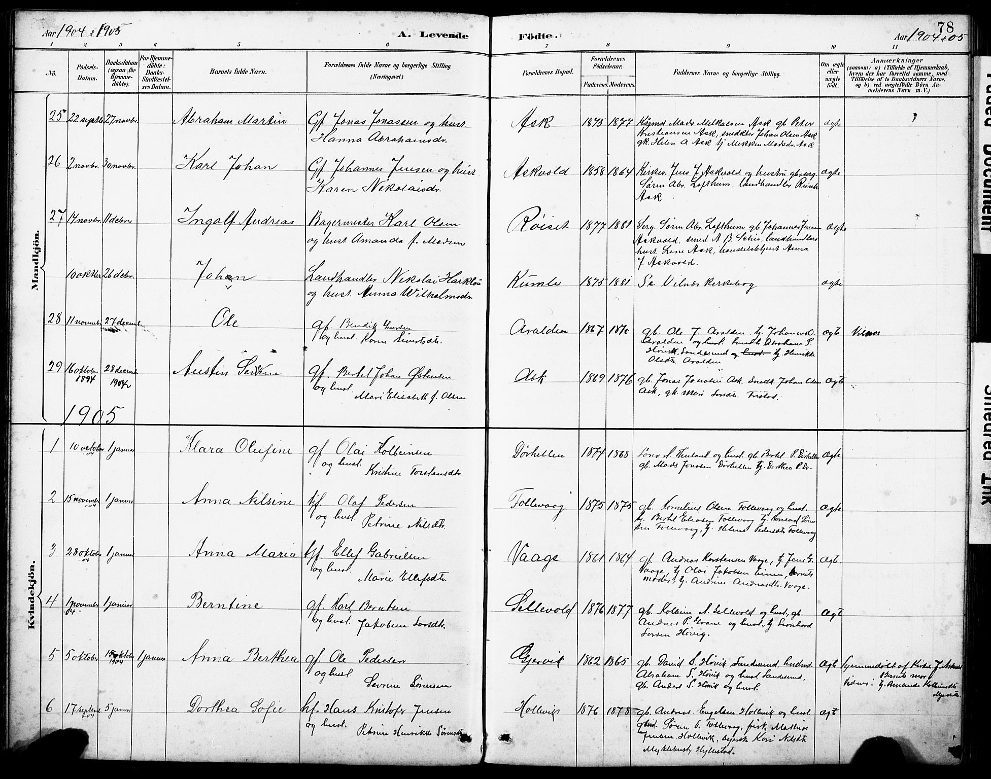 Askvoll sokneprestembete, SAB/A-79501/H/Hab/Haba/L0003: Parish register (copy) no. A 3, 1886-1928, p. 78