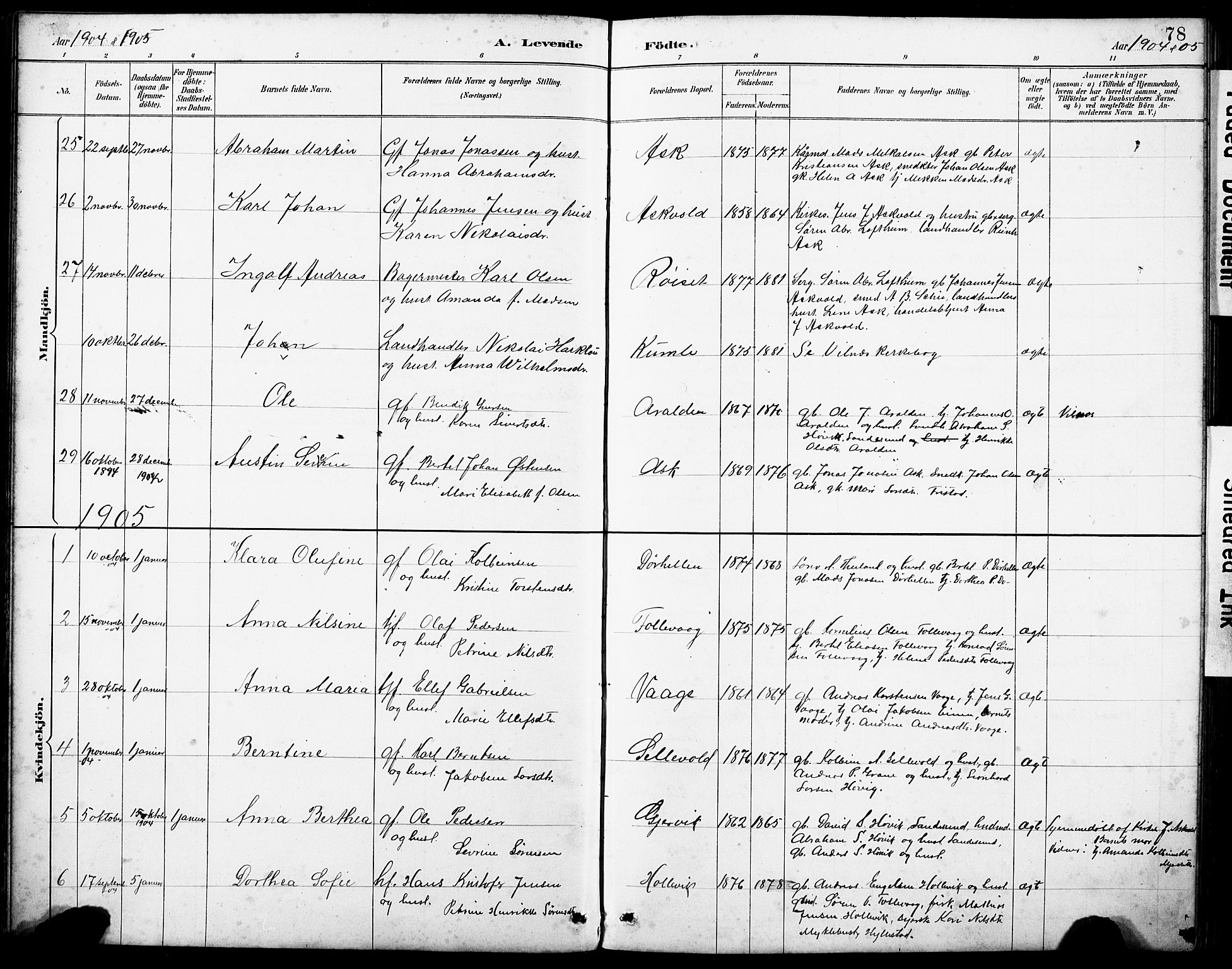 Askvoll sokneprestembete, AV/SAB-A-79501/H/Hab/Haba/L0003: Parish register (copy) no. A 3, 1886-1928, p. 78