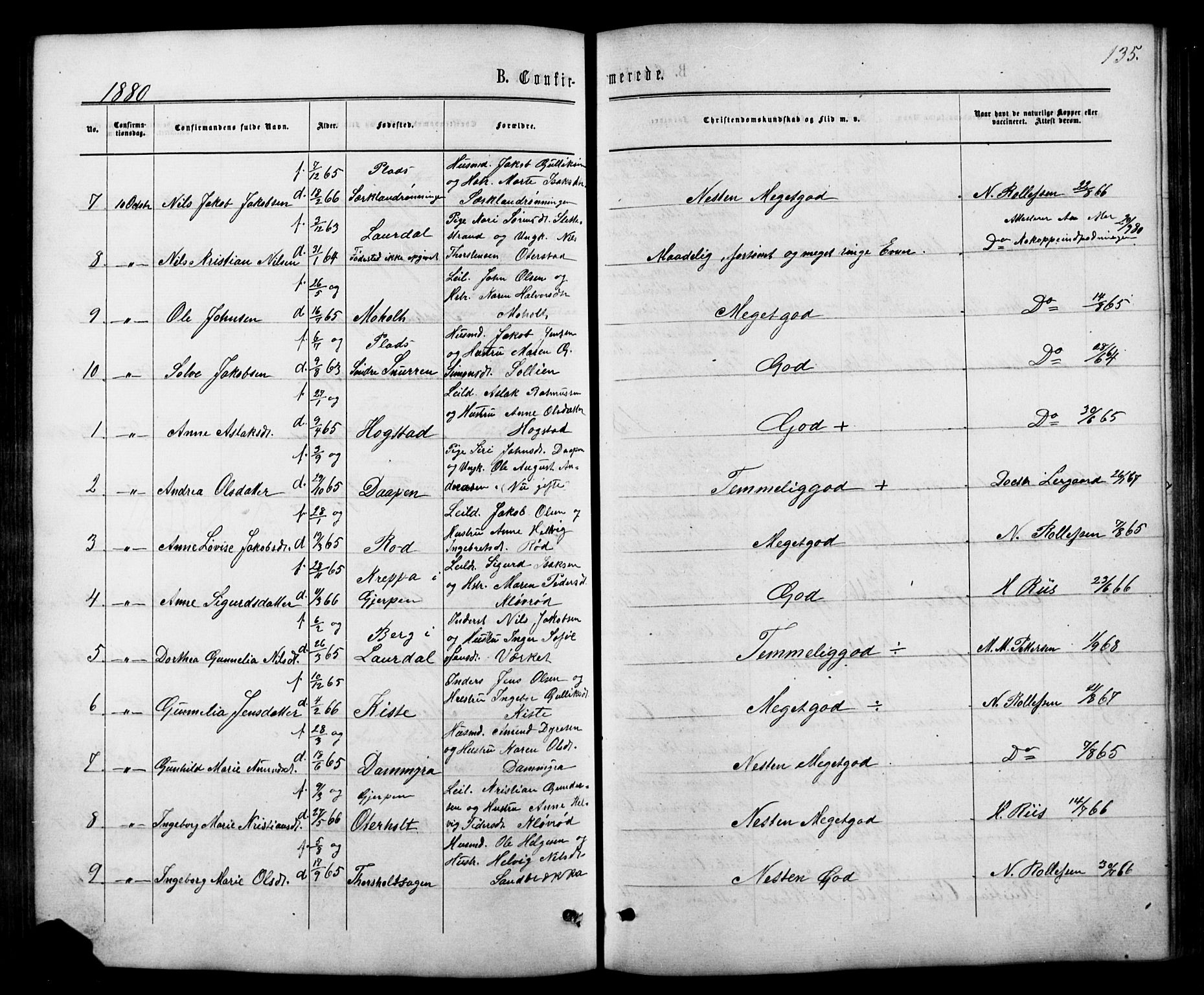 Siljan kirkebøker, SAKO/A-300/G/Ga/L0002: Parish register (copy) no. 2, 1864-1908, p. 135