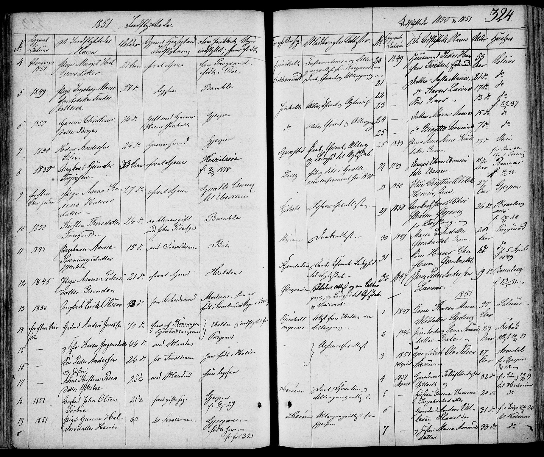 Eidanger kirkebøker, SAKO/A-261/F/Fa/L0008: Parish register (official) no. 8, 1831-1858, p. 324