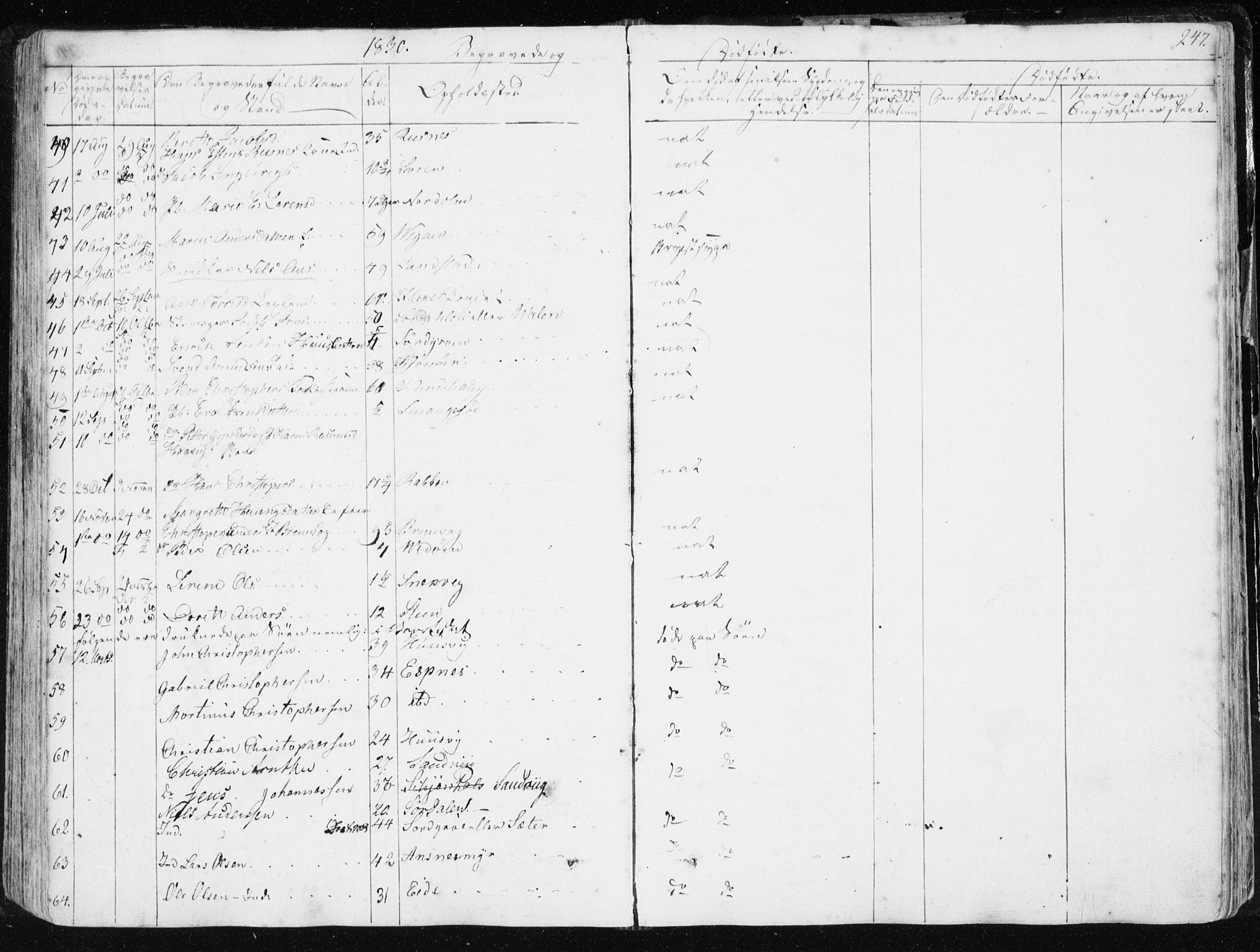 Ministerialprotokoller, klokkerbøker og fødselsregistre - Sør-Trøndelag, SAT/A-1456/634/L0528: Parish register (official) no. 634A04, 1827-1842, p. 247
