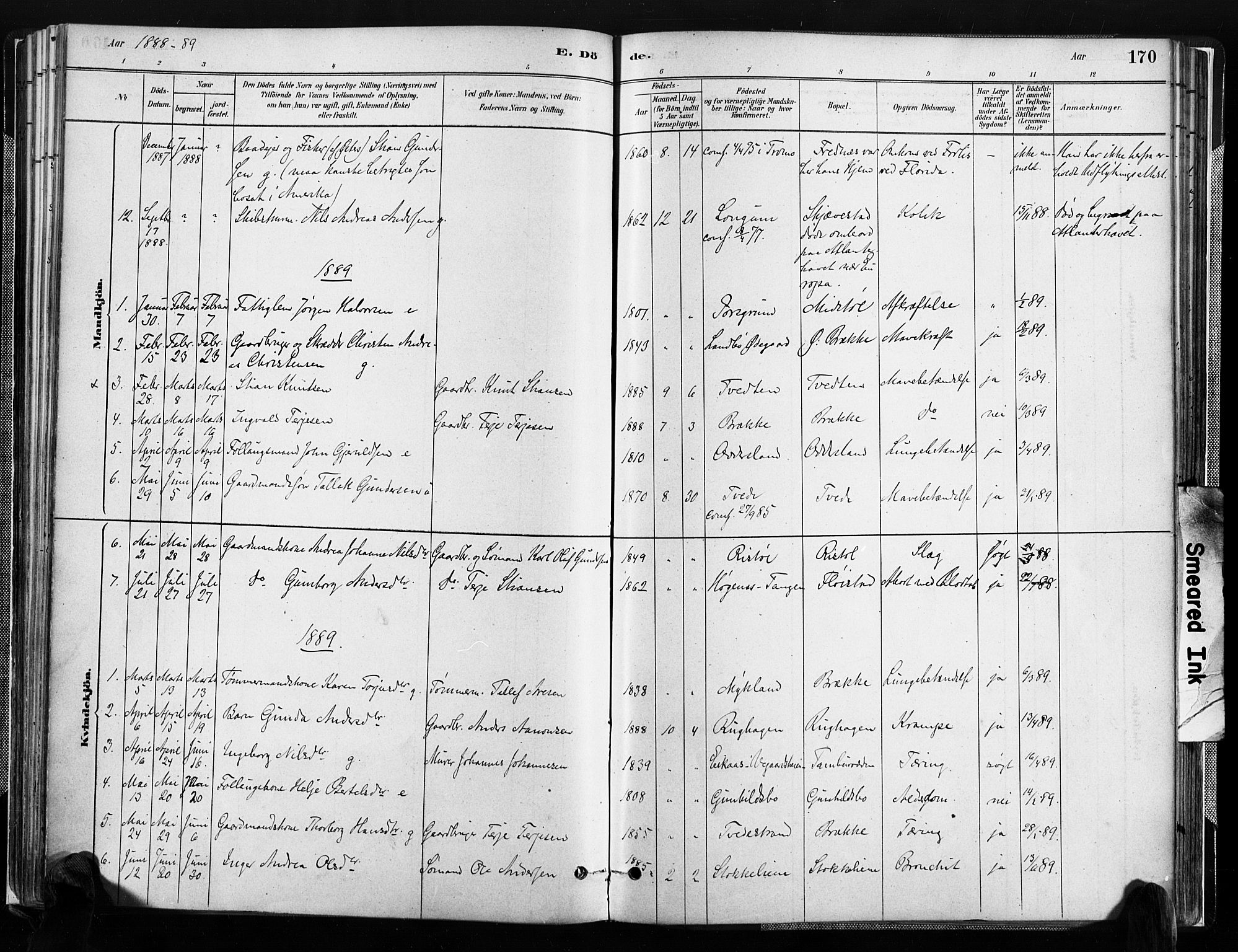 Austre Moland sokneprestkontor, SAK/1111-0001/F/Fa/Faa/L0010: Parish register (official) no. A 10, 1880-1904, p. 170