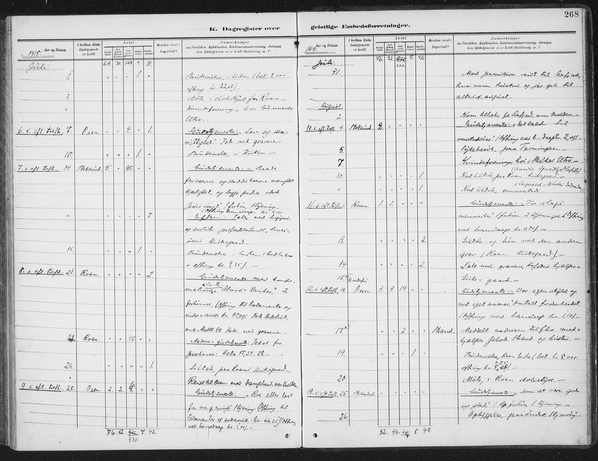 Ministerialprotokoller, klokkerbøker og fødselsregistre - Sør-Trøndelag, AV/SAT-A-1456/657/L0709: Parish register (official) no. 657A10, 1905-1919, p. 268