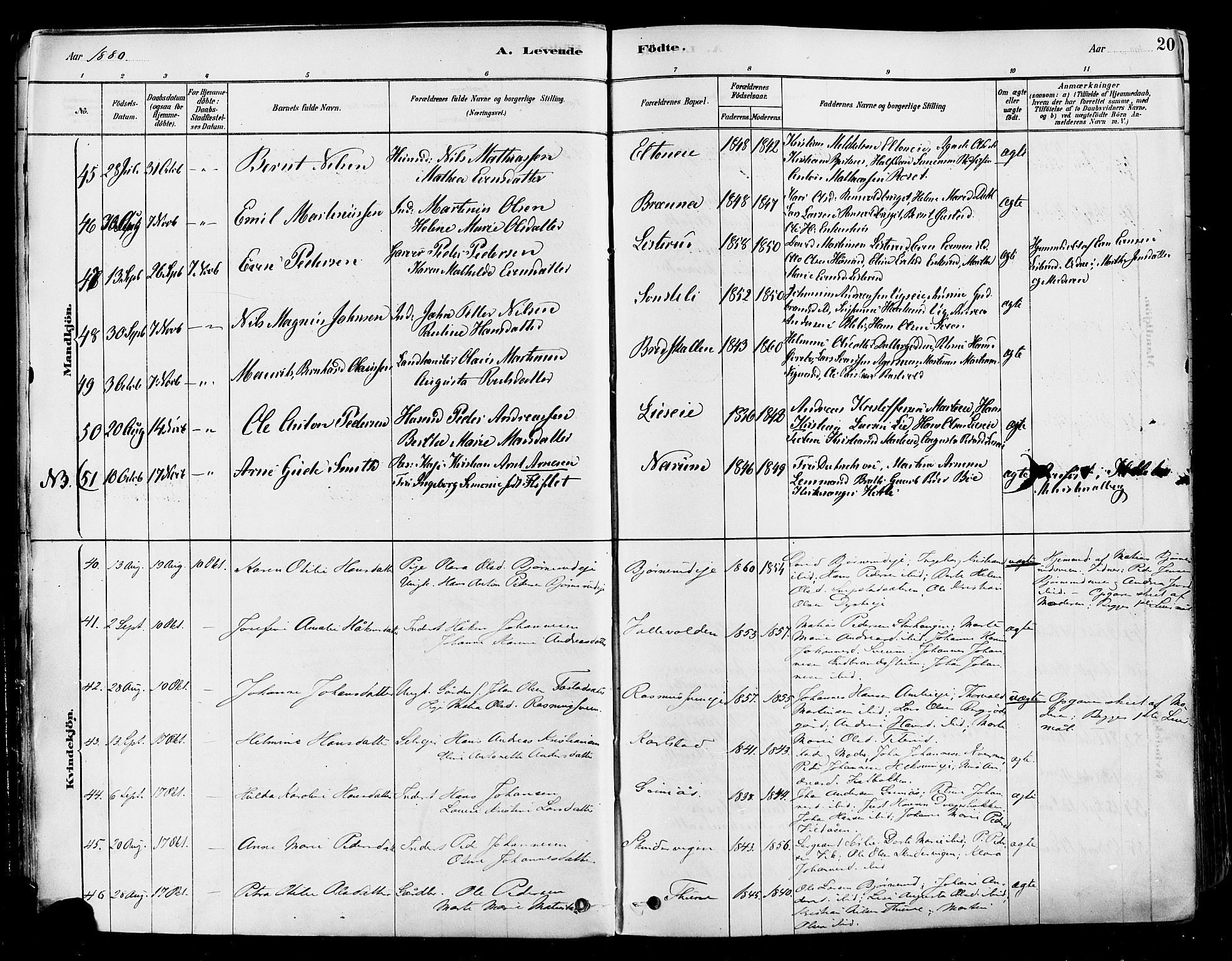 Vestre Toten prestekontor, AV/SAH-PREST-108/H/Ha/Haa/L0009: Parish register (official) no. 9, 1878-1894, p. 20