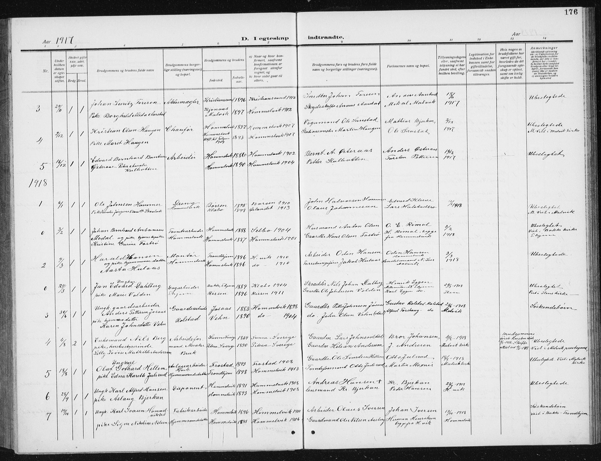 Ministerialprotokoller, klokkerbøker og fødselsregistre - Sør-Trøndelag, SAT/A-1456/617/L0431: Parish register (copy) no. 617C02, 1910-1936, p. 176