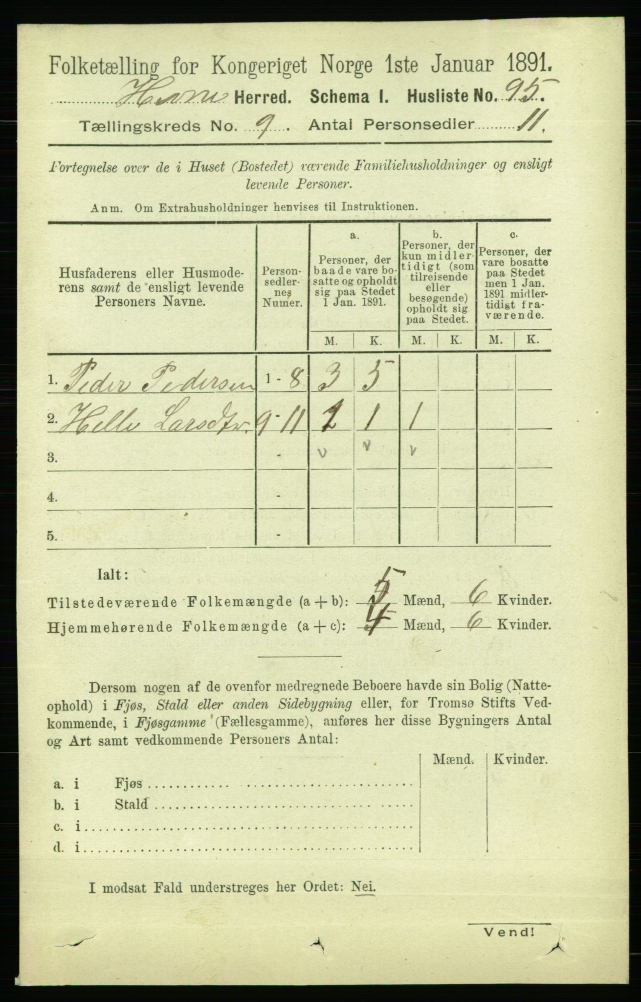 RA, 1891 census for 1612 Hemne, 1891, p. 5736