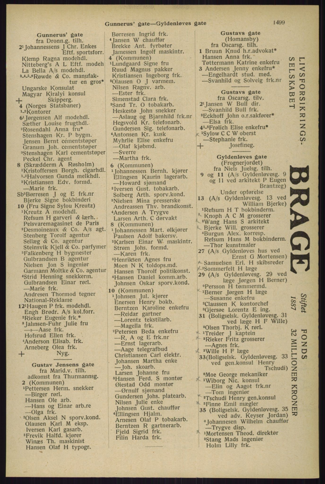 Kristiania/Oslo adressebok, PUBL/-, 1929, p. 1499