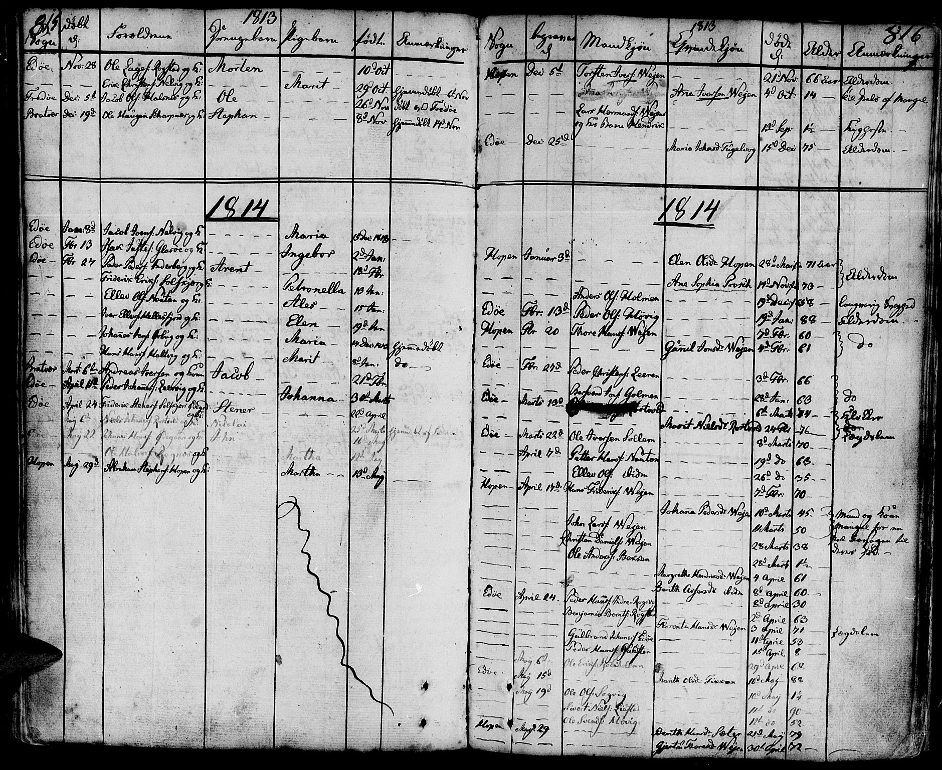 Ministerialprotokoller, klokkerbøker og fødselsregistre - Møre og Romsdal, SAT/A-1454/581/L0932: Parish register (official) no. 581A02, 1767-1823, p. 815-816