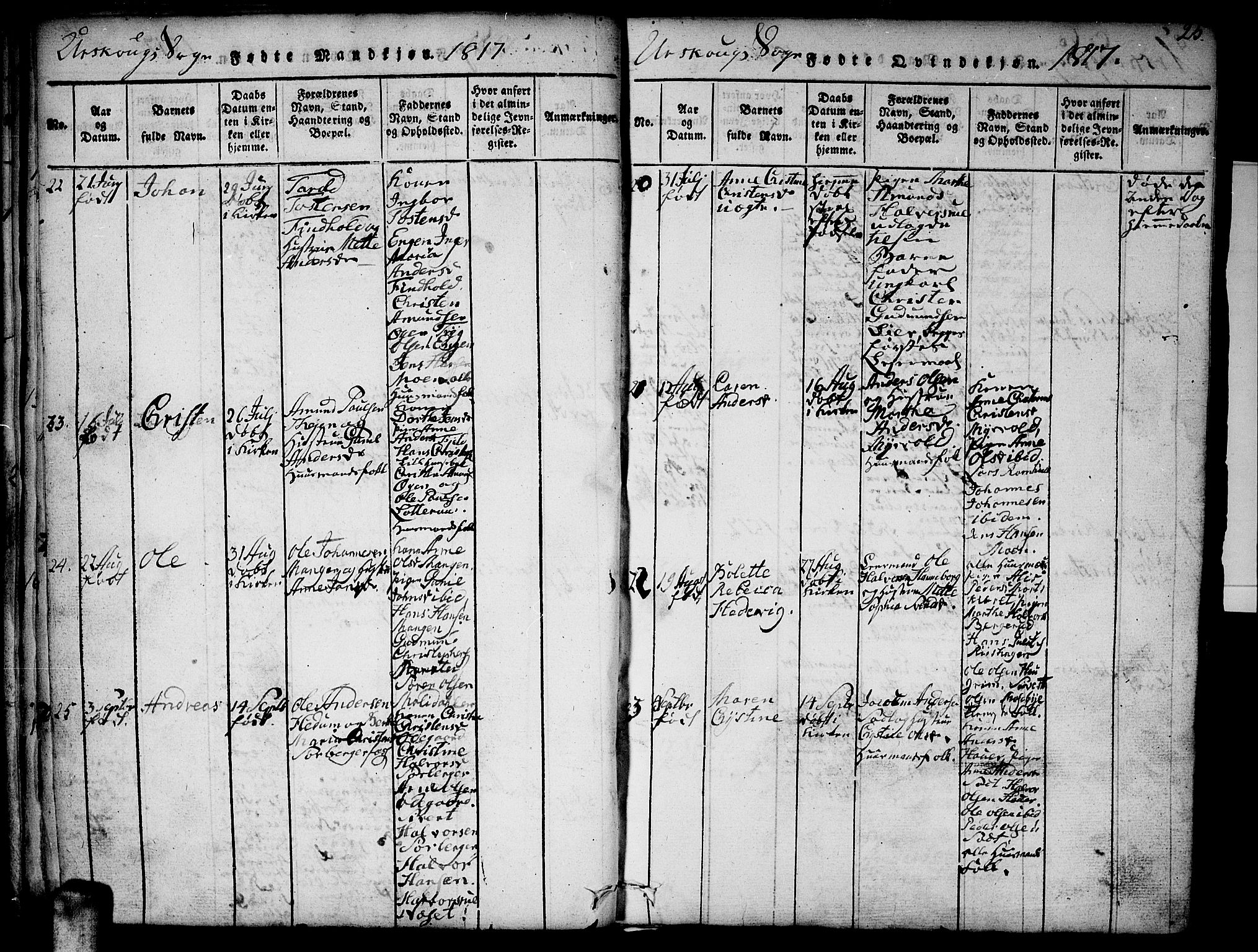 Aurskog prestekontor Kirkebøker, SAO/A-10304a/F/Fa/L0005: Parish register (official) no. I 5, 1814-1829, p. 25