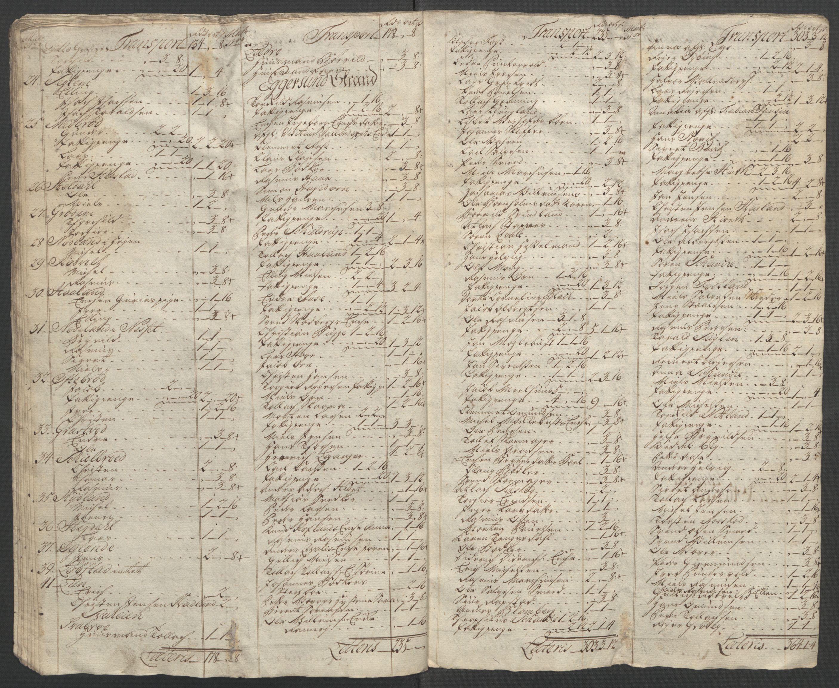 Rentekammeret inntil 1814, Reviderte regnskaper, Fogderegnskap, AV/RA-EA-4092/R46/L2835: Ekstraskatten Jæren og Dalane, 1762-1764, p. 413