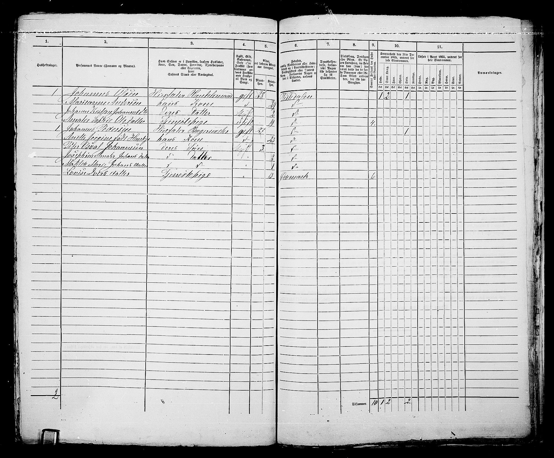 RA, 1865 census for Fredrikshald, 1865, p. 750