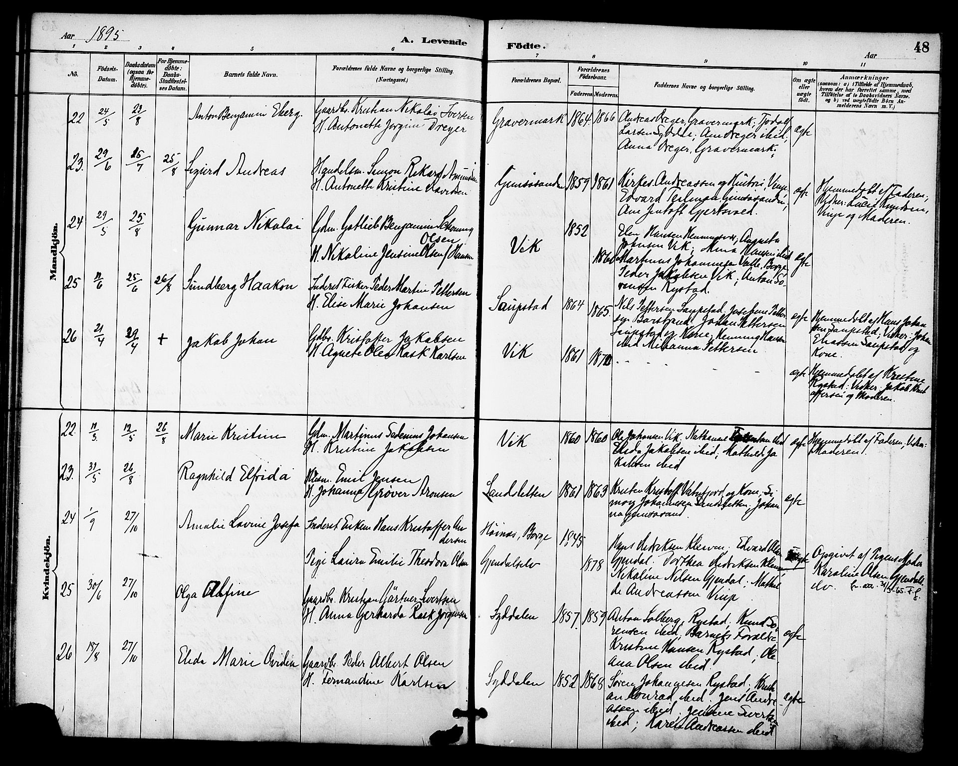 Ministerialprotokoller, klokkerbøker og fødselsregistre - Nordland, AV/SAT-A-1459/876/L1097: Parish register (official) no. 876A03, 1886-1896, p. 48