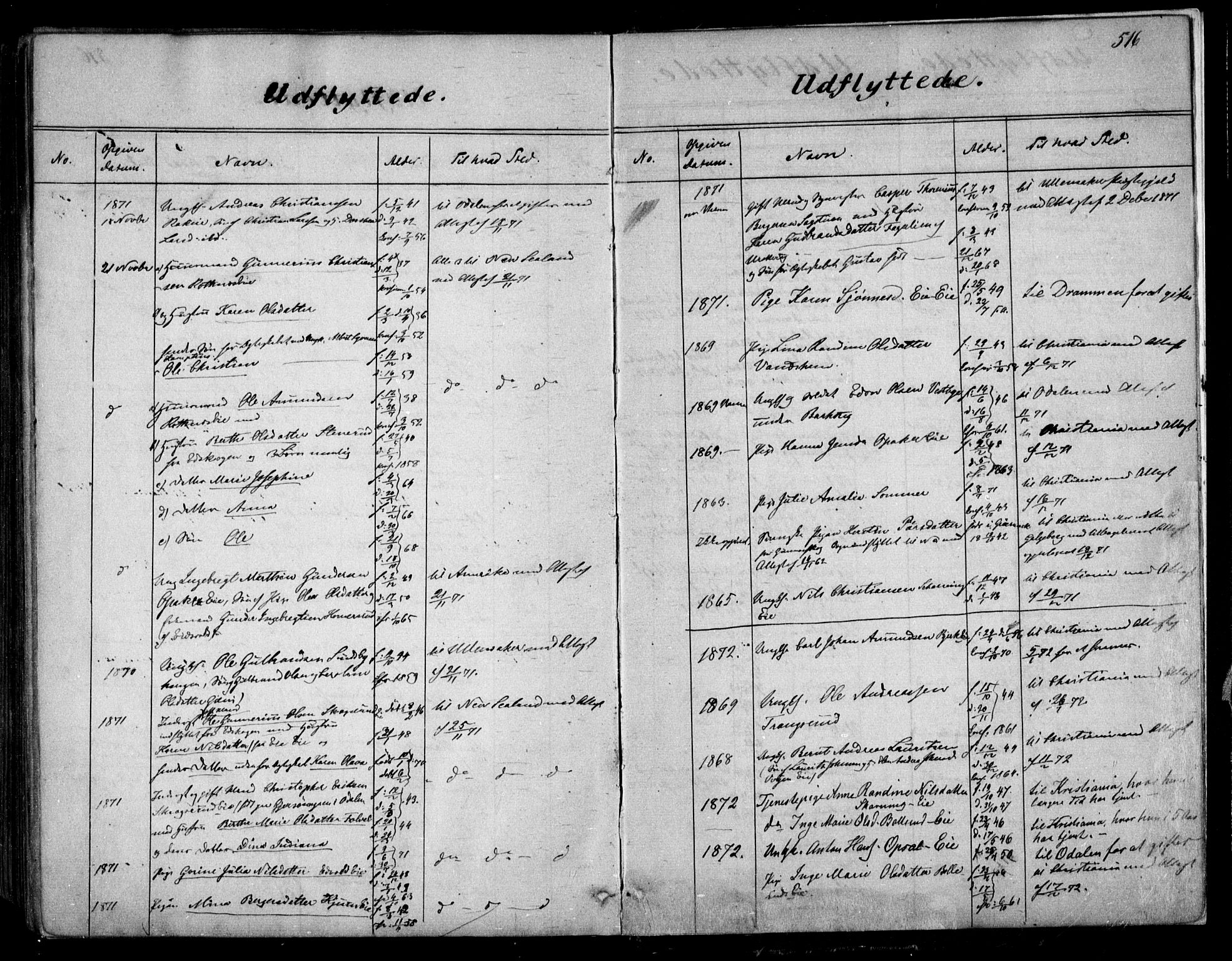 Nes prestekontor Kirkebøker, SAO/A-10410/F/Fa/L0008: Parish register (official) no. I 8, 1859-1874, p. 516
