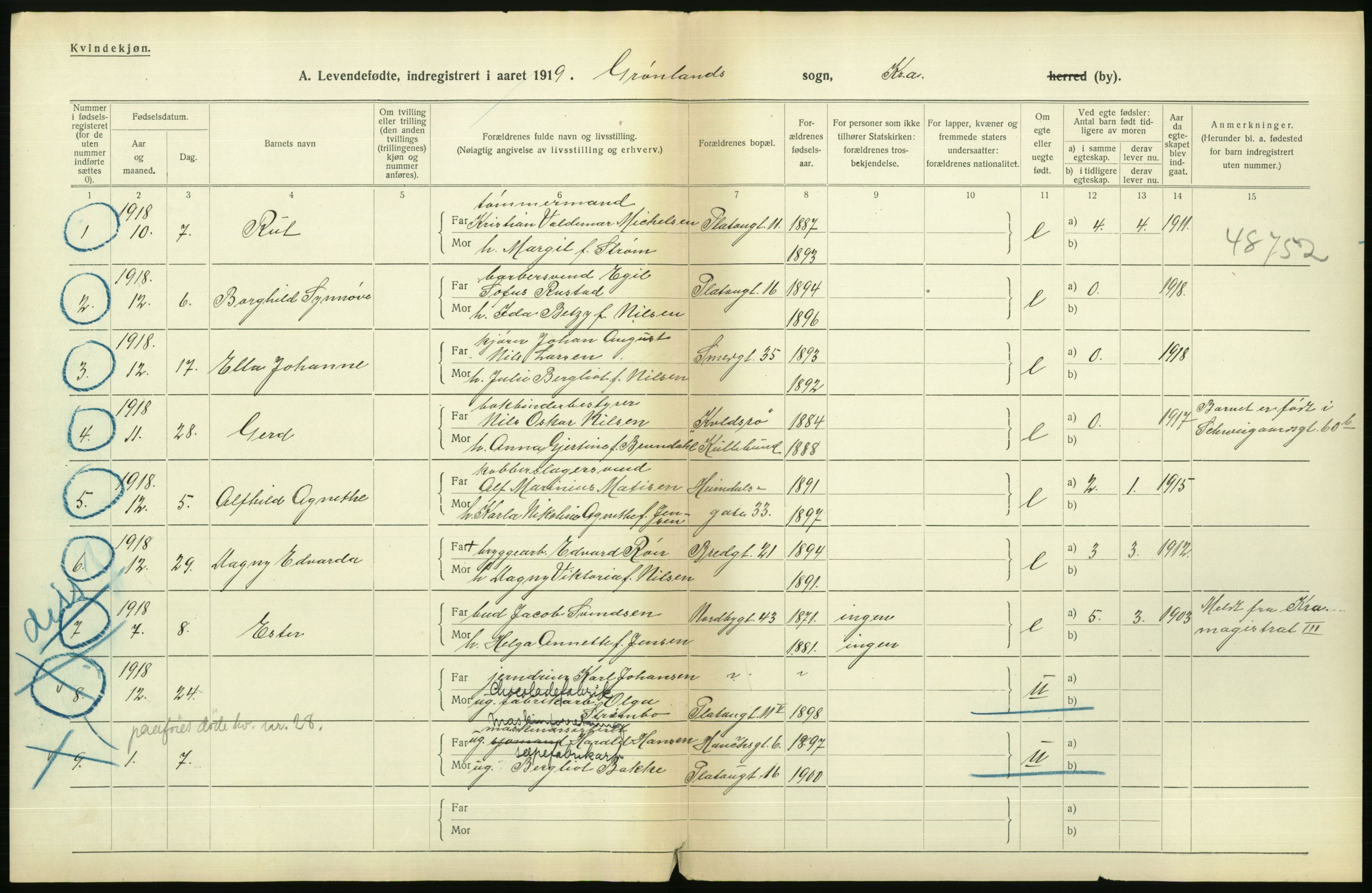 Statistisk sentralbyrå, Sosiodemografiske emner, Befolkning, RA/S-2228/D/Df/Dfb/Dfbi/L0008: Kristiania: Levendefødte menn og kvinner., 1919