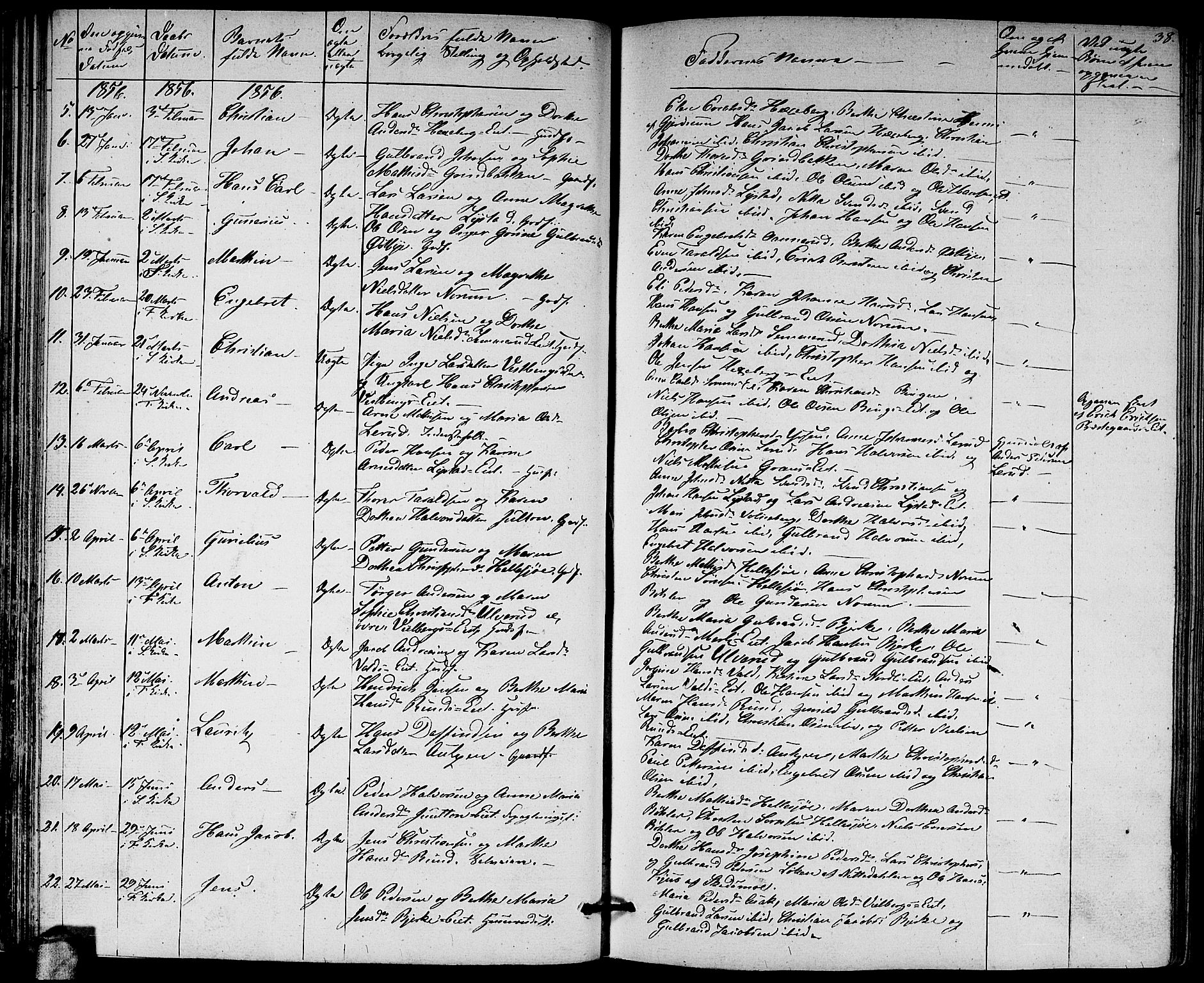 Sørum prestekontor Kirkebøker, AV/SAO-A-10303/G/Ga/L0003: Parish register (copy) no. I 3, 1846-1863, p. 38