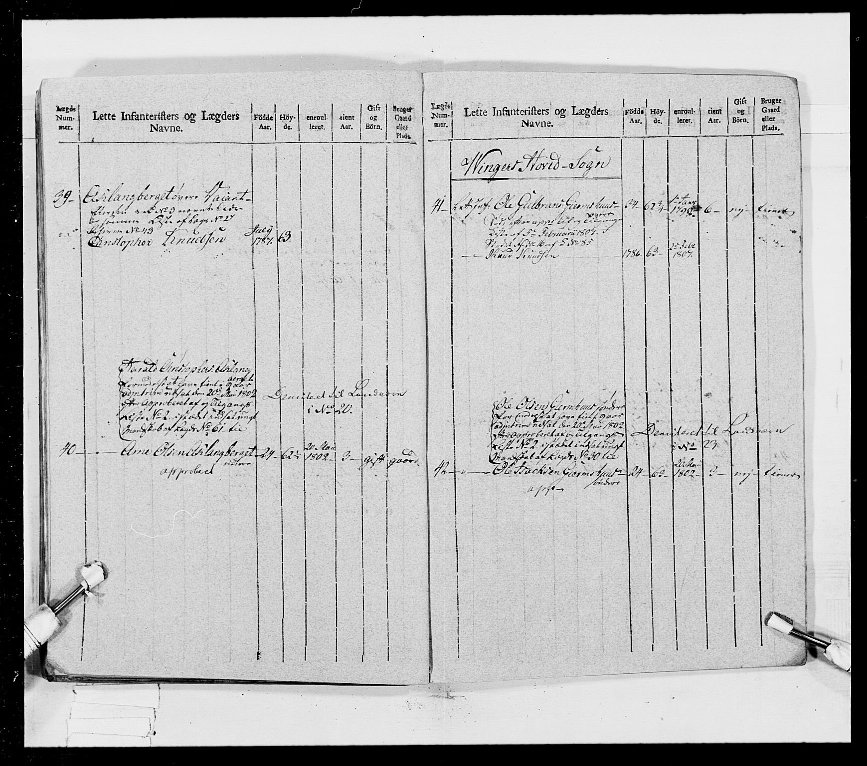 Generalitets- og kommissariatskollegiet, Det kongelige norske kommissariatskollegium, AV/RA-EA-5420/E/Eh/L0023: Norske jegerkorps, 1805, p. 248