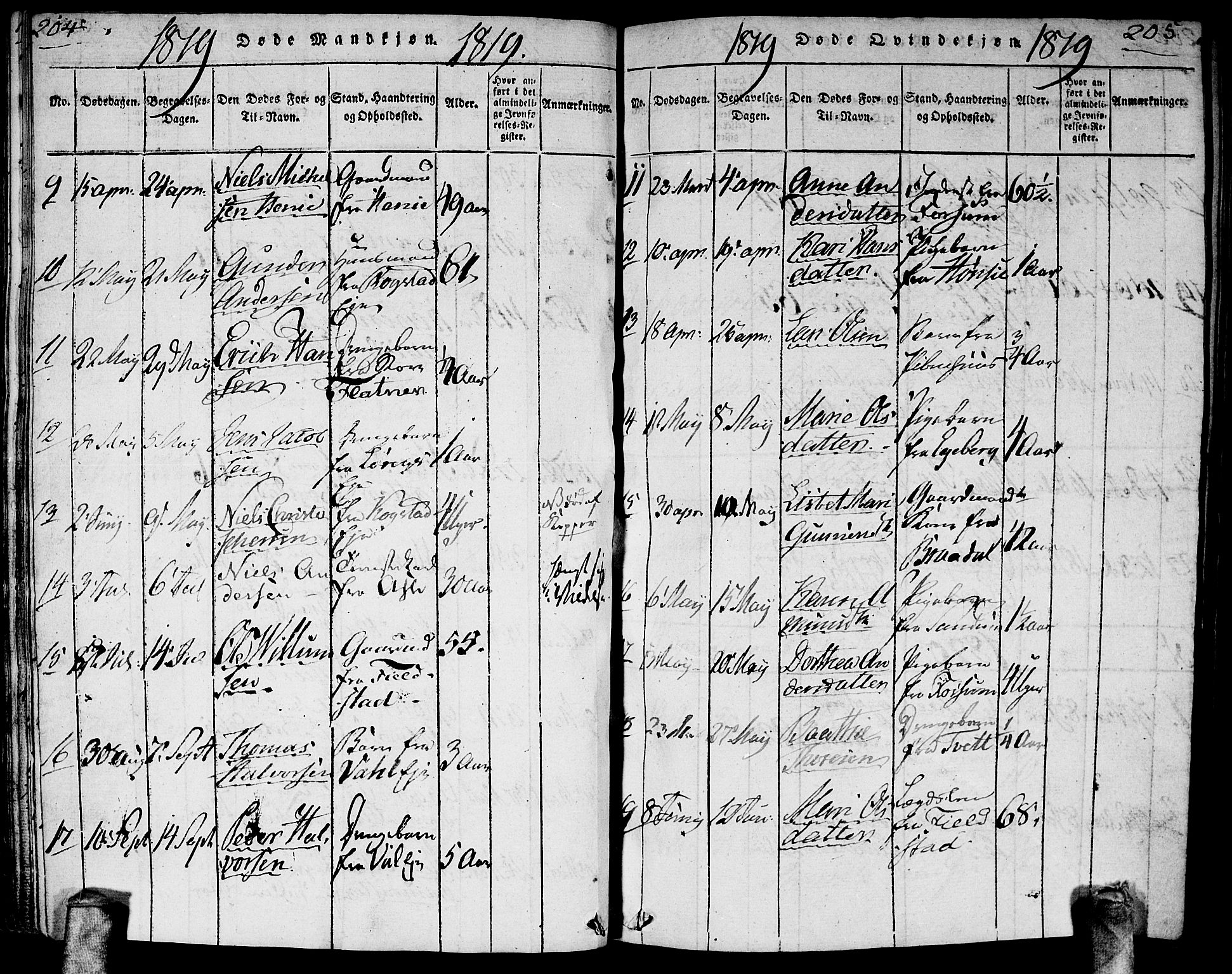 Gjerdrum prestekontor Kirkebøker, AV/SAO-A-10412b/G/Ga/L0001: Parish register (copy) no. I 1, 1816-1837, p. 204-205