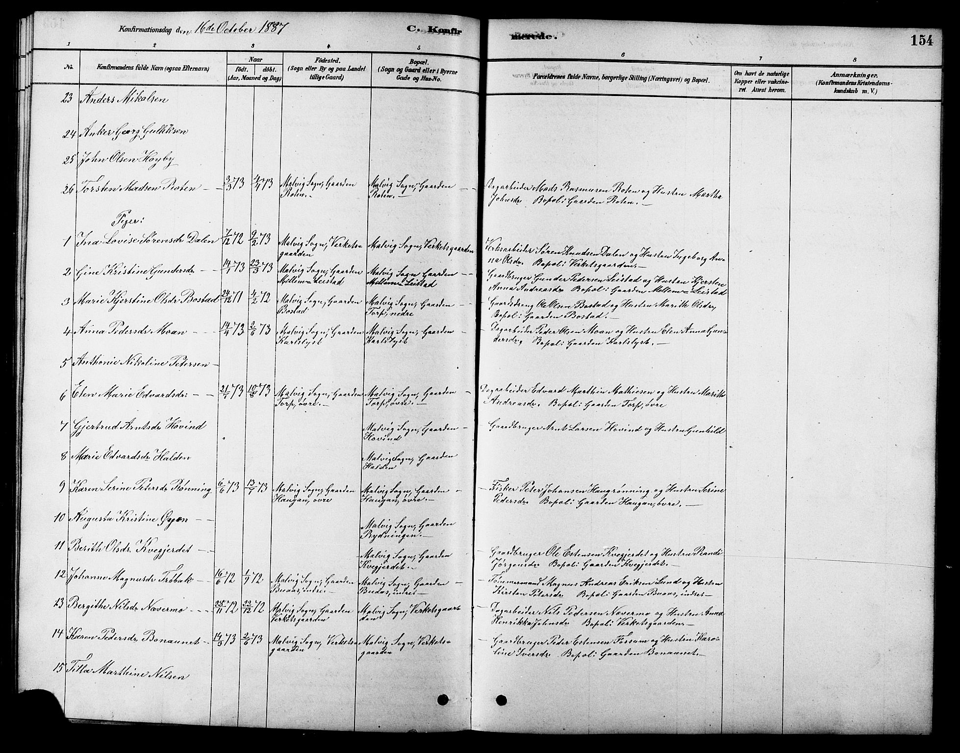 Ministerialprotokoller, klokkerbøker og fødselsregistre - Sør-Trøndelag, SAT/A-1456/616/L0423: Parish register (copy) no. 616C06, 1878-1903, p. 154